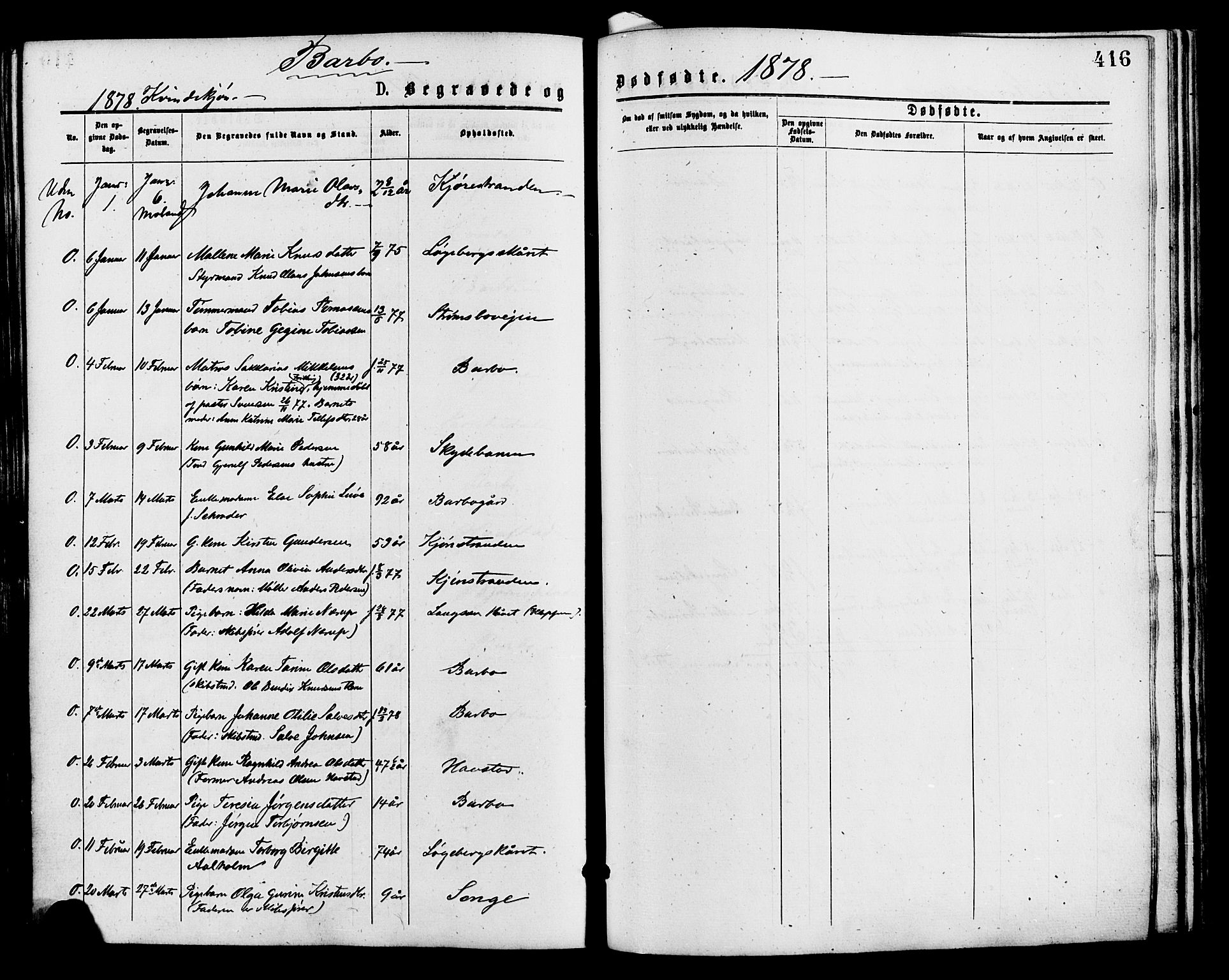 Barbu sokneprestkontor, SAK/1111-0003/F/Fa/L0001: Parish register (official) no. A 1 /1, 1878-1883, p. 416