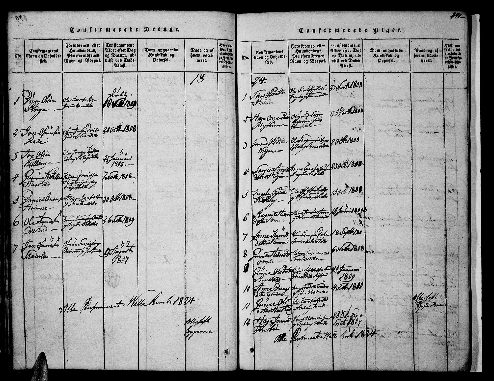 Valle sokneprestkontor, AV/SAK-1111-0044/F/Fb/Fbc/L0001: Parish register (copy) no. B 1 /1, 1816-1829, p. 240