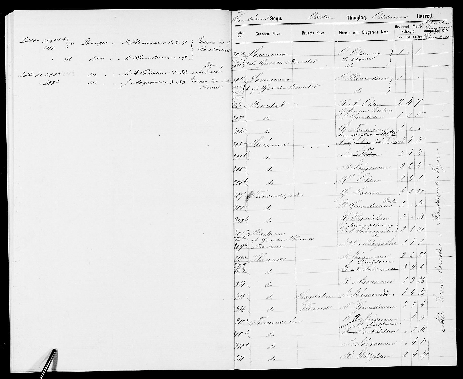 SAK, 1875 census for 1012P Oddernes, 1875, p. 30