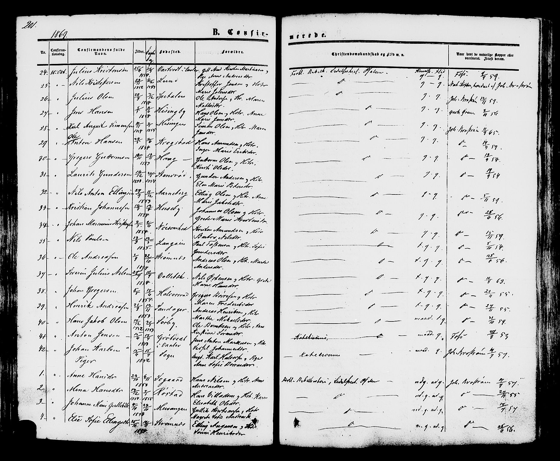 Råde prestekontor kirkebøker, AV/SAO-A-2009/F/Fa/L0006: Parish register (official) no. 6, 1854-1877, p. 201