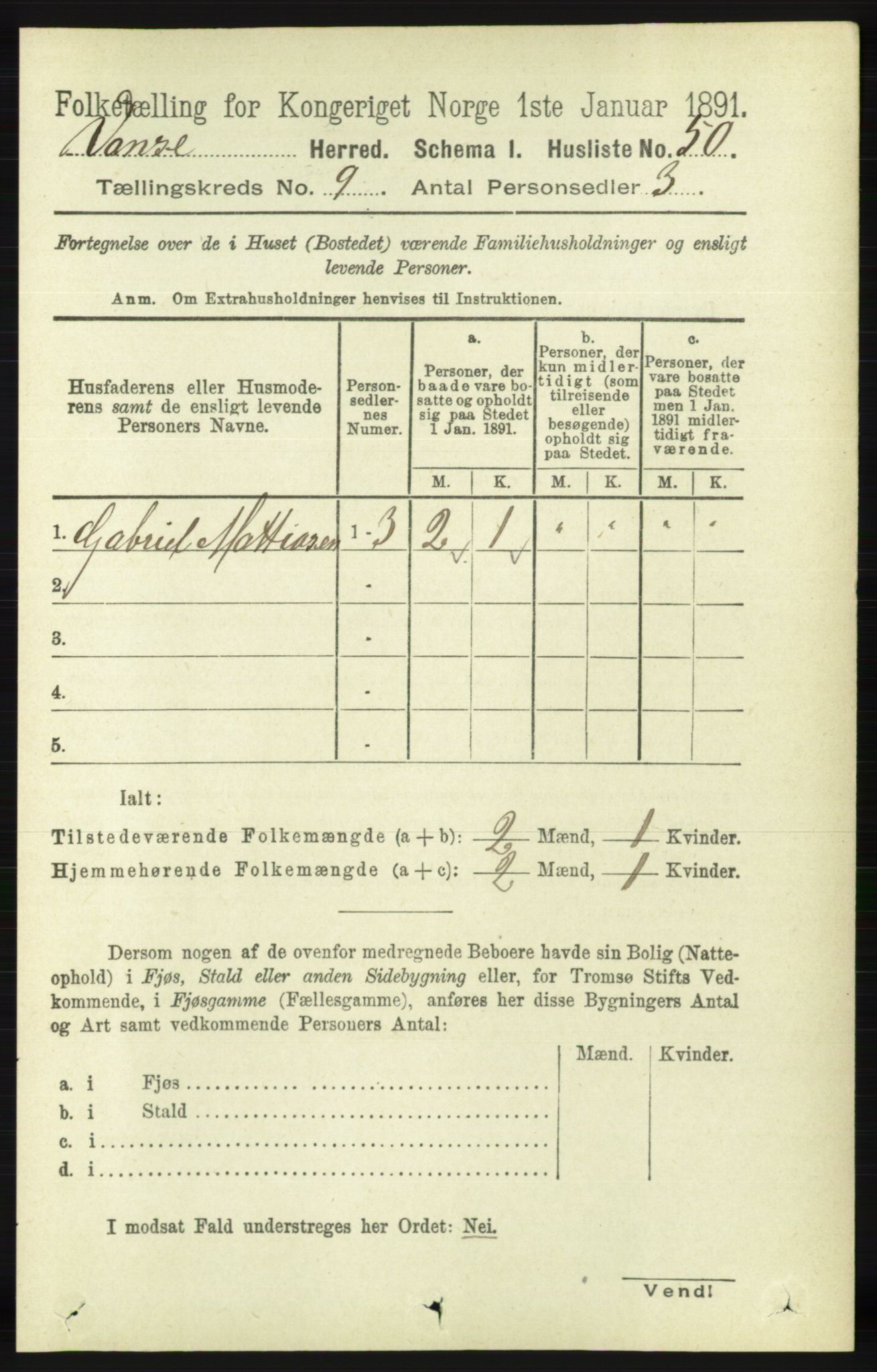 RA, 1891 census for 1041 Vanse, 1891, p. 5263