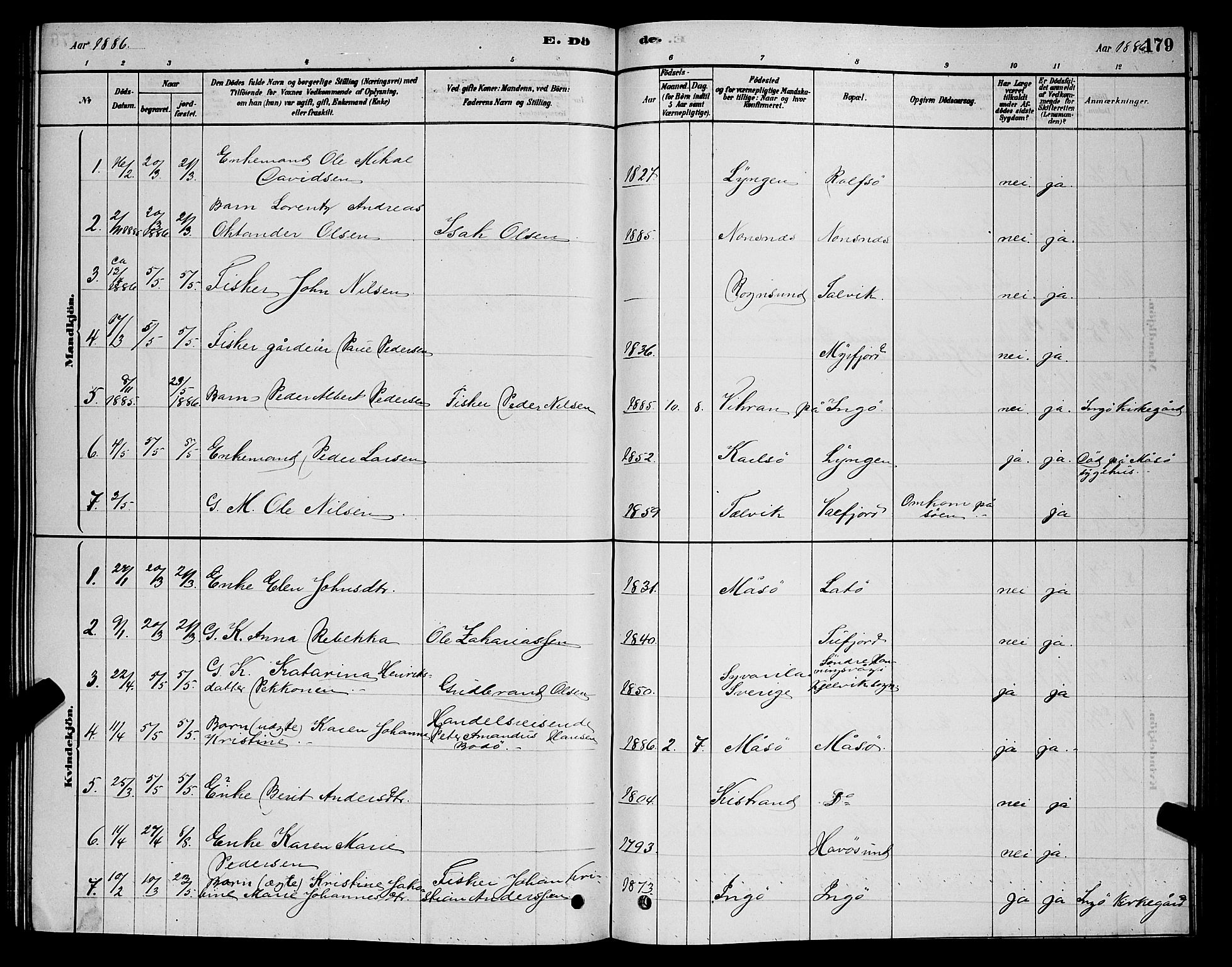 Måsøy sokneprestkontor, AV/SATØ-S-1348/H/Hb/L0002klokker: Parish register (copy) no. 2, 1876-1888, p. 179