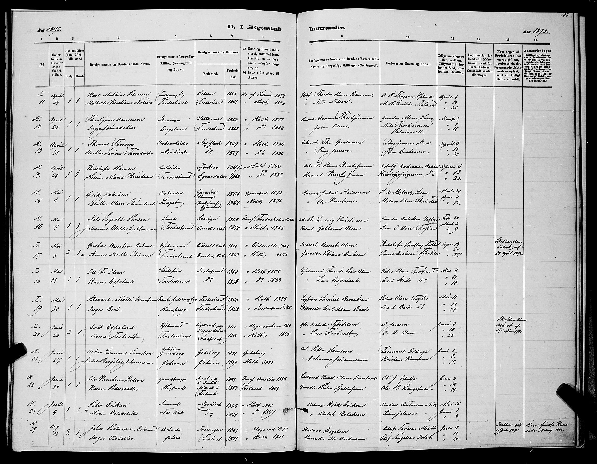 Holt sokneprestkontor, AV/SAK-1111-0021/F/Fb/L0010: Parish register (copy) no. B 10, 1883-1896, p. 189