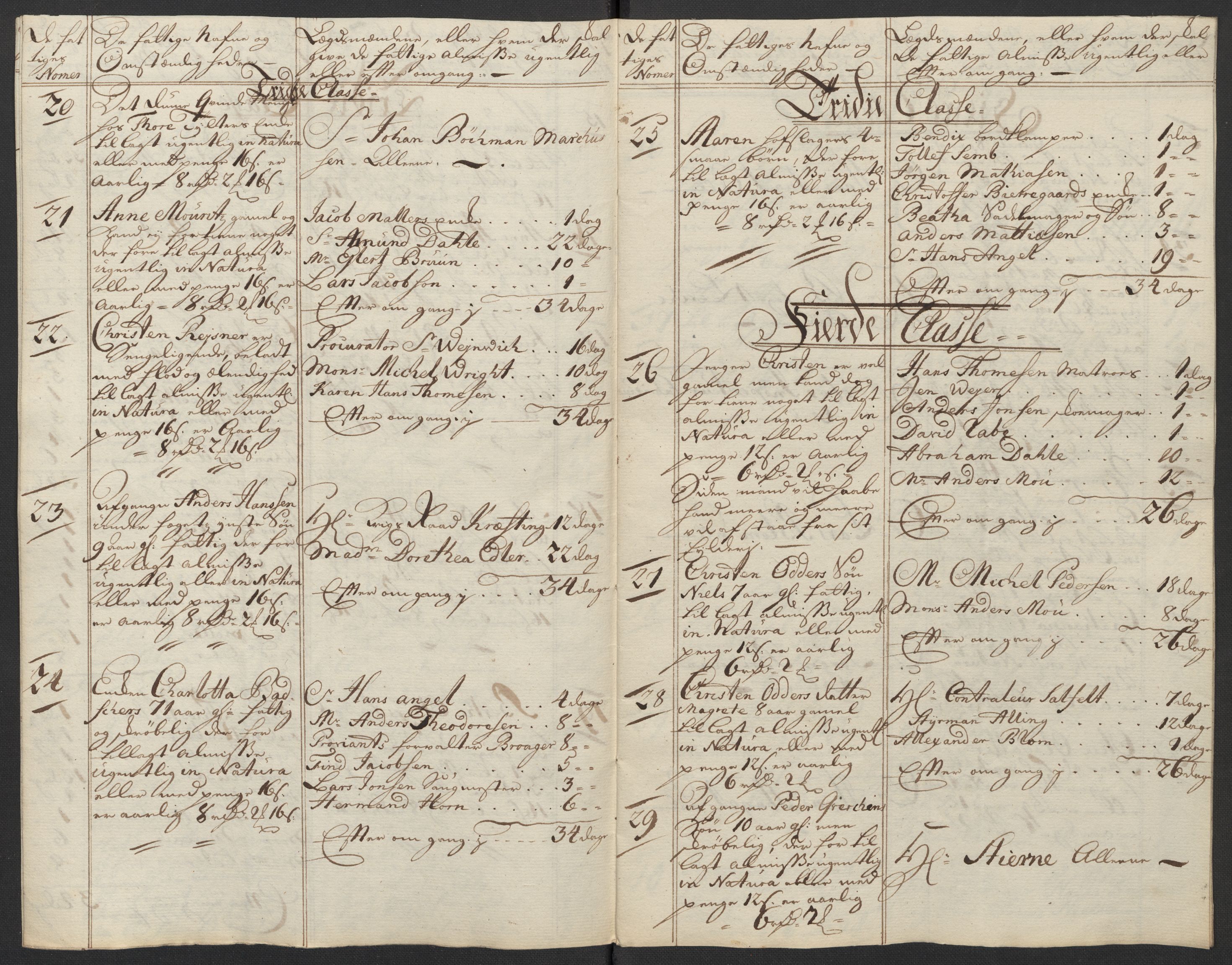 Kristiania tukthus, AV/SAO-A-10644/A/Ad/Adb/L0011: Innkomne skriv, rapporter og regnskap, 1742-1783, p. 114