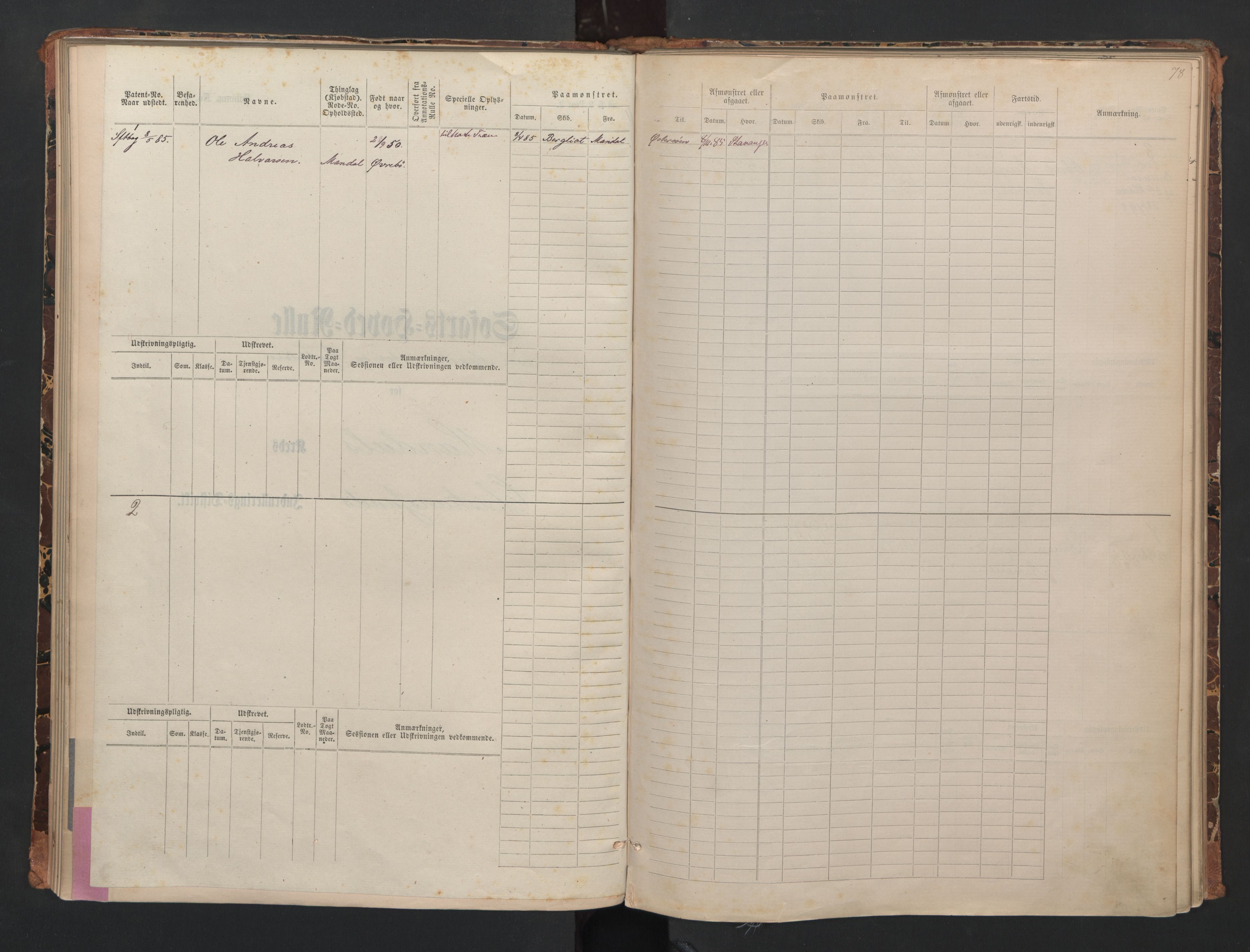 Mandal mønstringskrets, SAK/2031-0016/F/Fa/L0008: Annotasjonsrulle nr 1-3, hovedrulle nr 1-122, maskinister og fyrbøtere, med register, Y-18, 1883-1948, p. 31