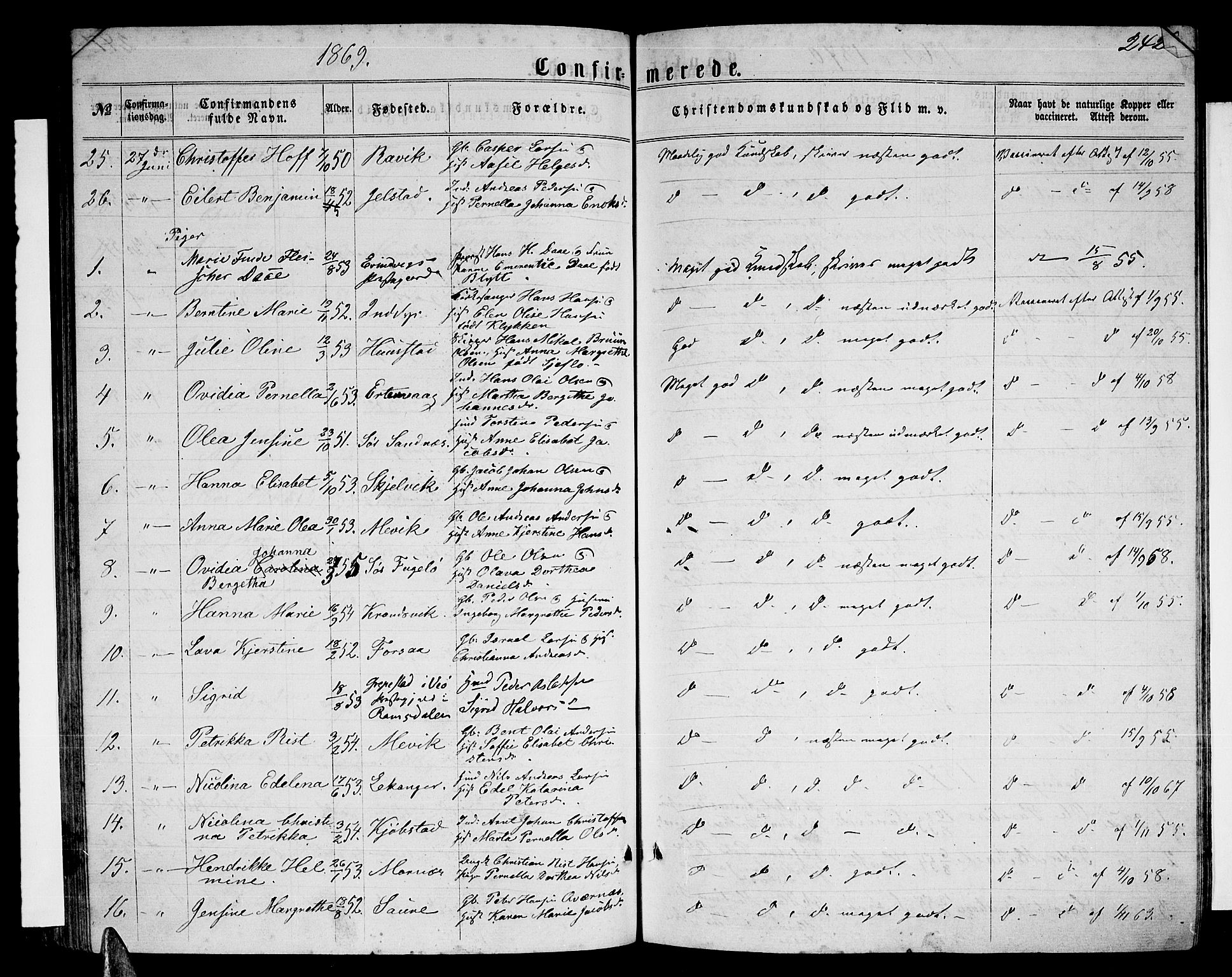 Ministerialprotokoller, klokkerbøker og fødselsregistre - Nordland, AV/SAT-A-1459/805/L0107: Parish register (copy) no. 805C03, 1862-1885, p. 242