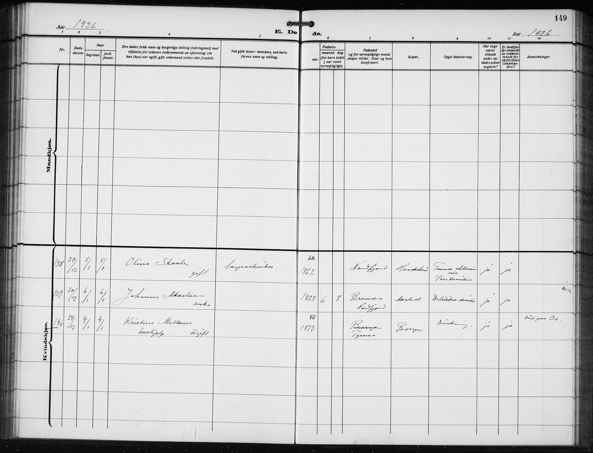 Bergen kommunale pleiehjem - stiftelsespresten, AV/SAB-A-100281: Parish register (official) no. A 7, 1921-1932, p. 149