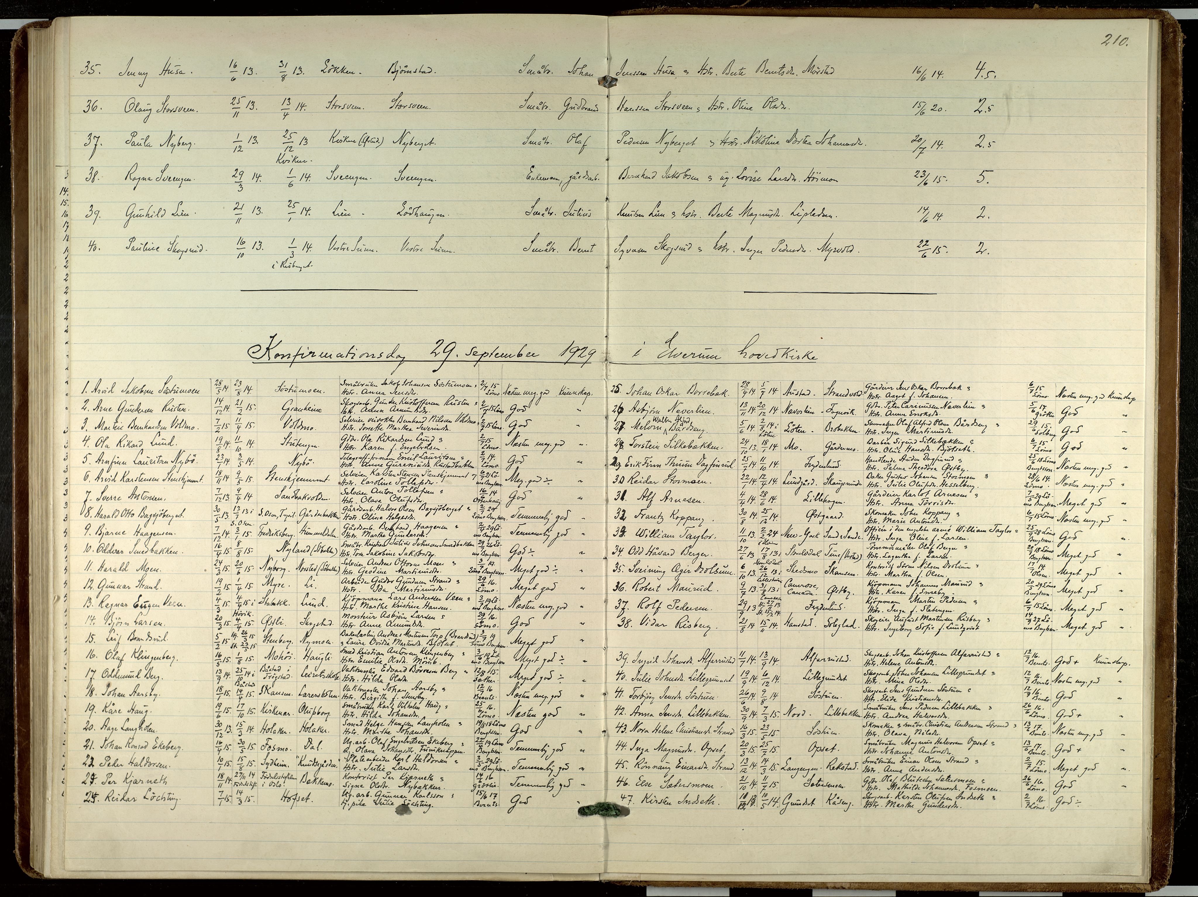 Elverum prestekontor, AV/SAH-PREST-044/H/Ha/Haa/L0023: Parish register (official) no. 23, 1914-1929, p. 210