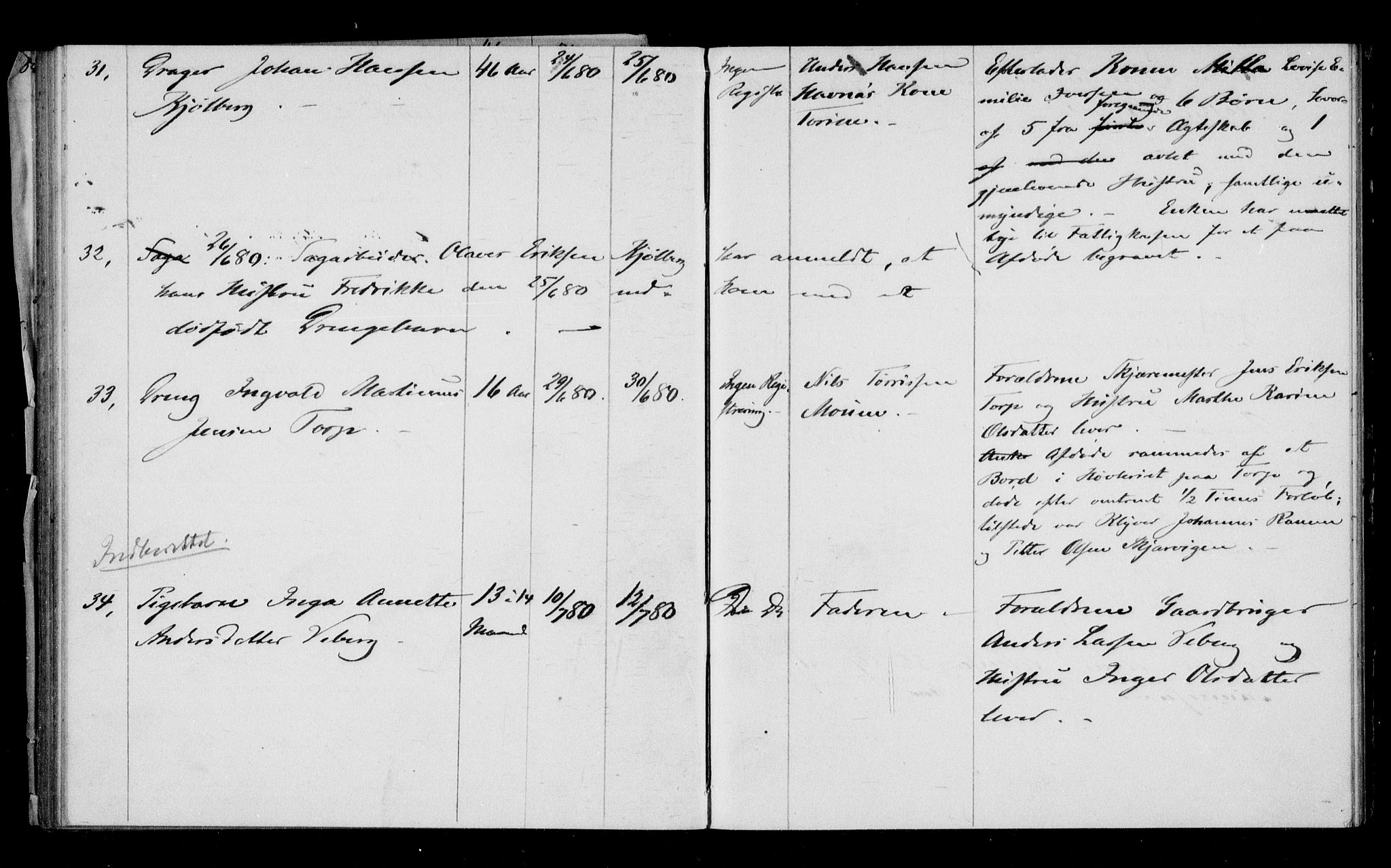 Borge lensmannskontor (Østfold), AV/SAO-A-10176/H/Ha/Haa/L0001: Dødsfallsprotokoll, 1876-1881