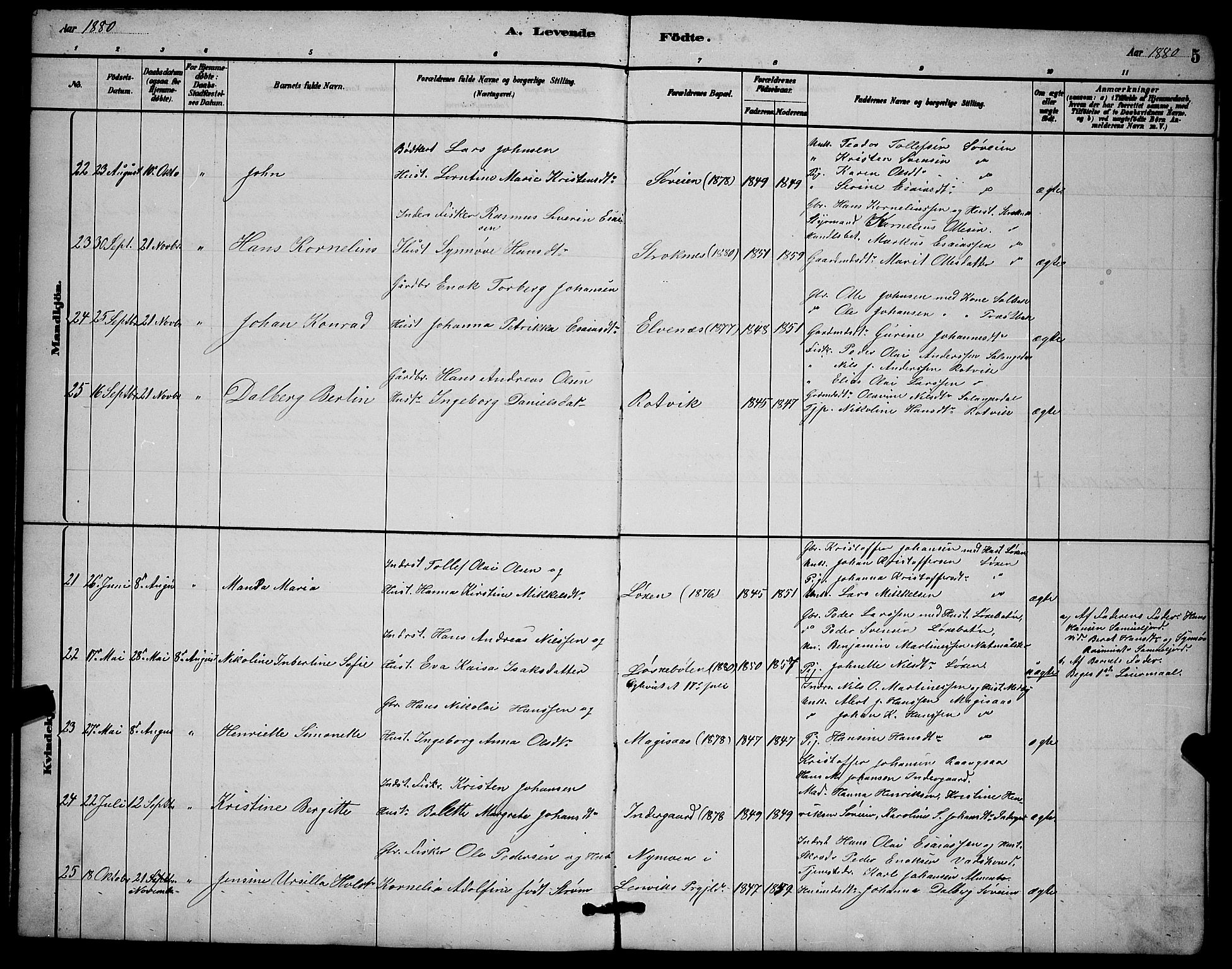 Ibestad sokneprestembete, AV/SATØ-S-0077/H/Ha/Hab/L0014klokker: Parish register (copy) no. 14, 1880-1887, p. 5