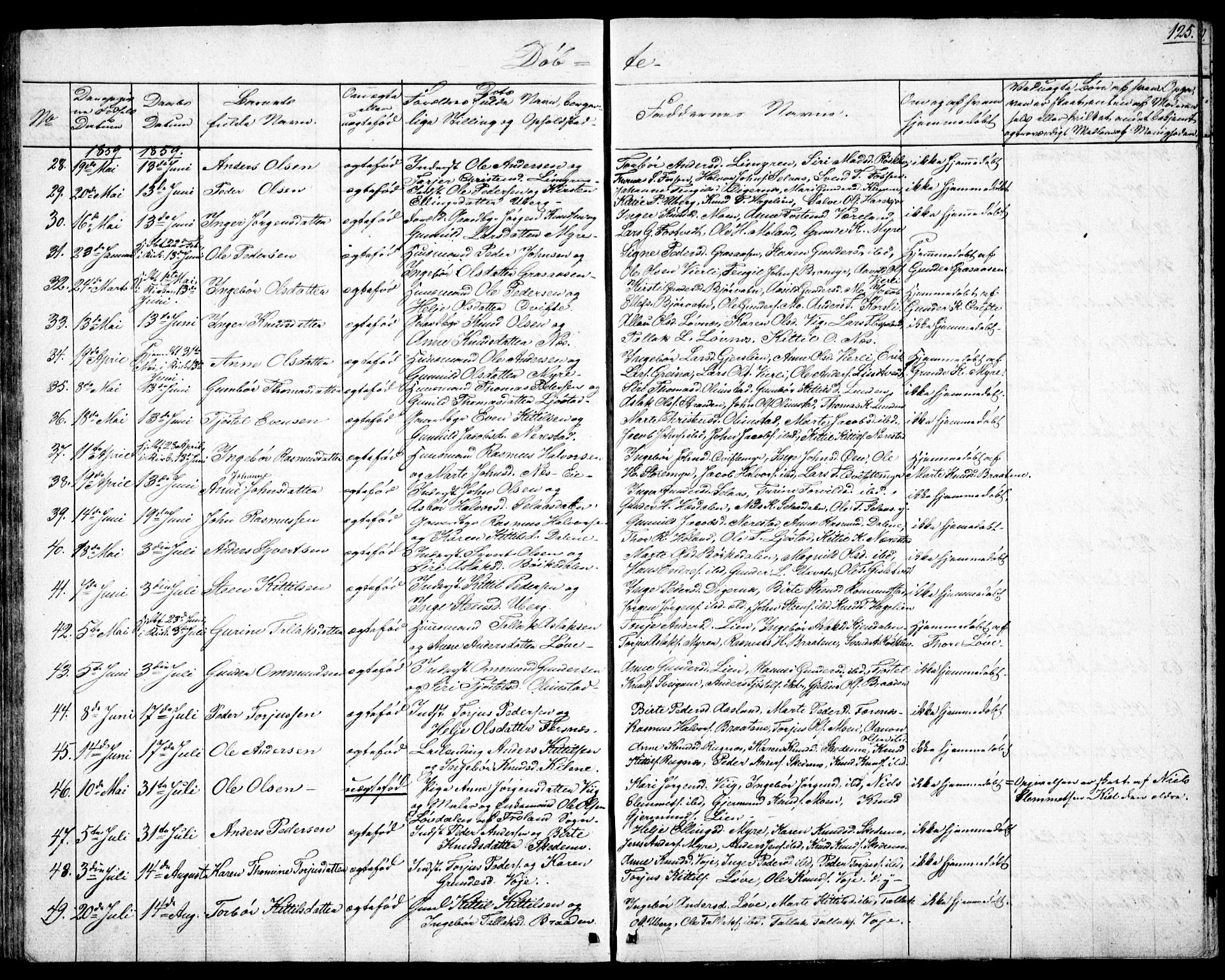 Gjerstad sokneprestkontor, AV/SAK-1111-0014/F/Fb/Fbb/L0002: Parish register (copy) no. B 2, 1831-1862, p. 125