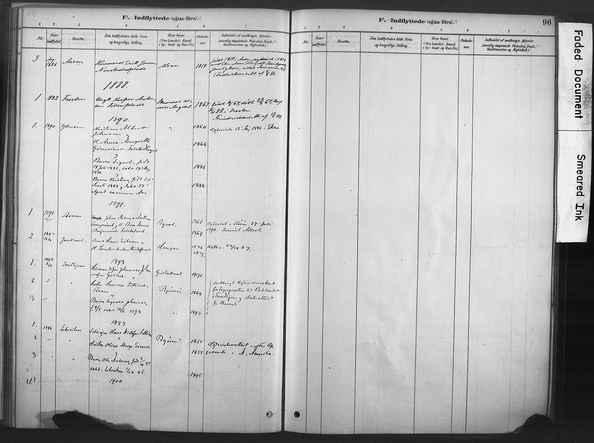 Ministerialprotokoller, klokkerbøker og fødselsregistre - Nord-Trøndelag, SAT/A-1458/719/L0178: Parish register (official) no. 719A01, 1878-1900, p. 96