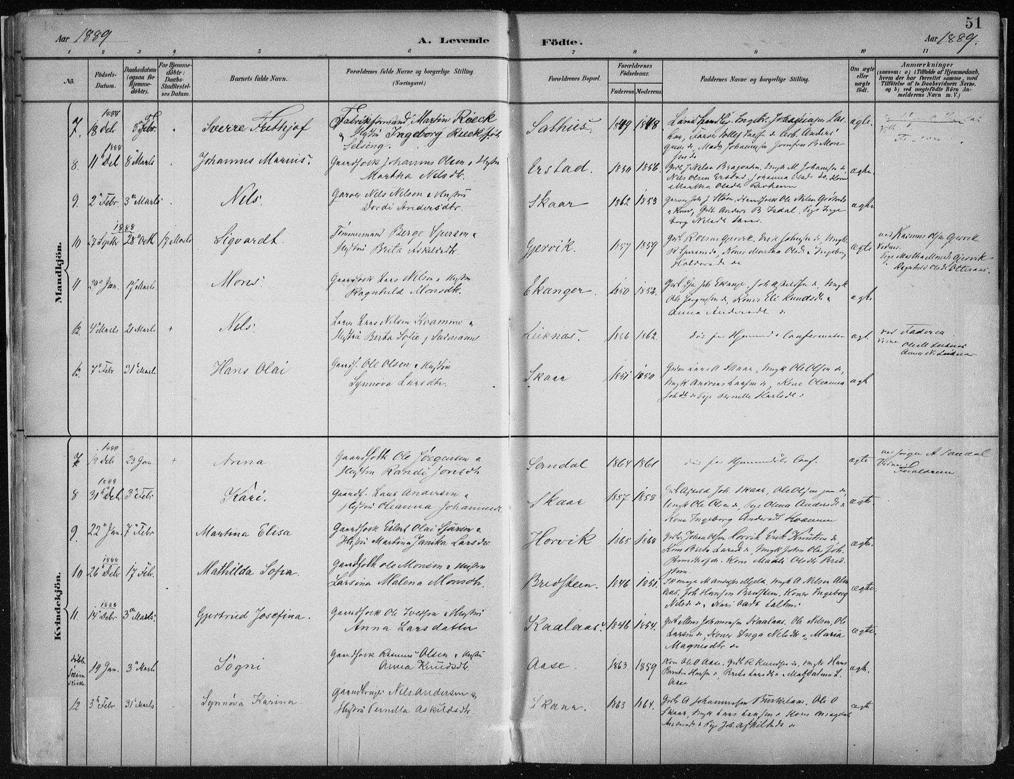 Hamre sokneprestembete, AV/SAB-A-75501/H/Ha/Haa/Haab/L0001: Parish register (official) no. B  1, 1882-1905, p. 51