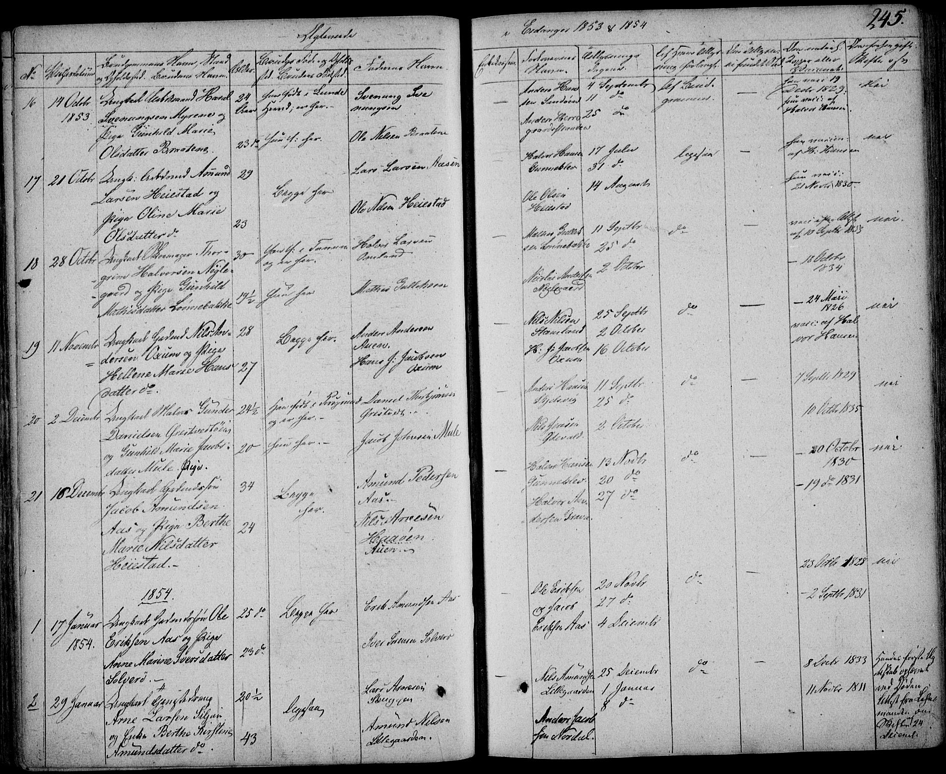 Eidanger kirkebøker, AV/SAKO-A-261/F/Fa/L0008: Parish register (official) no. 8, 1831-1858, p. 245