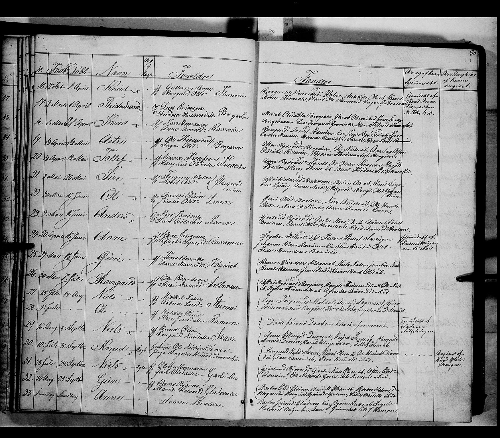 Nord-Aurdal prestekontor, AV/SAH-PREST-132/H/Ha/Haa/L0007: Parish register (official) no. 7, 1842-1863, p. 30