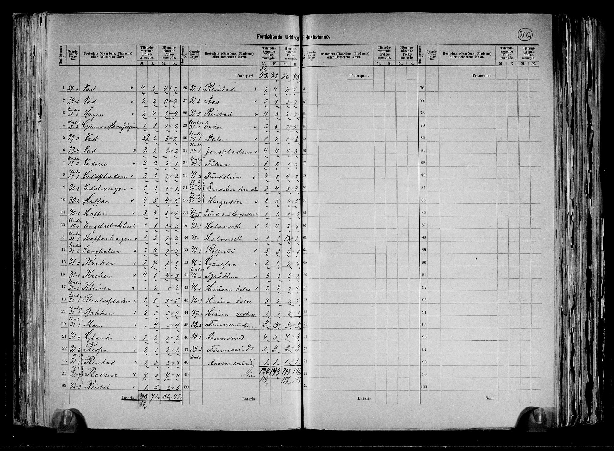 RA, 1891 census for 0621 Sigdal, 1891, p. 14