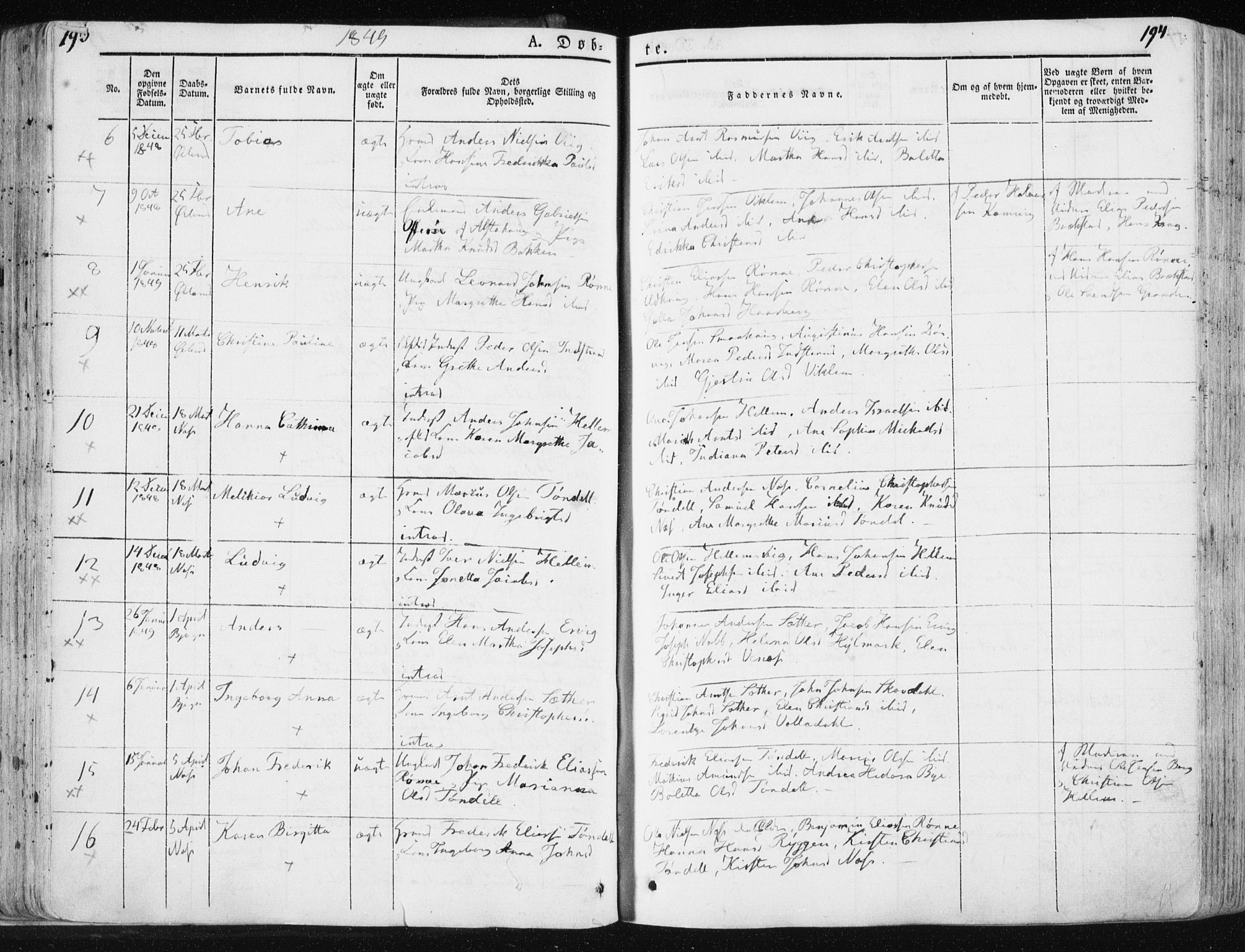 Ministerialprotokoller, klokkerbøker og fødselsregistre - Sør-Trøndelag, SAT/A-1456/659/L0736: Parish register (official) no. 659A06, 1842-1856, p. 193-194