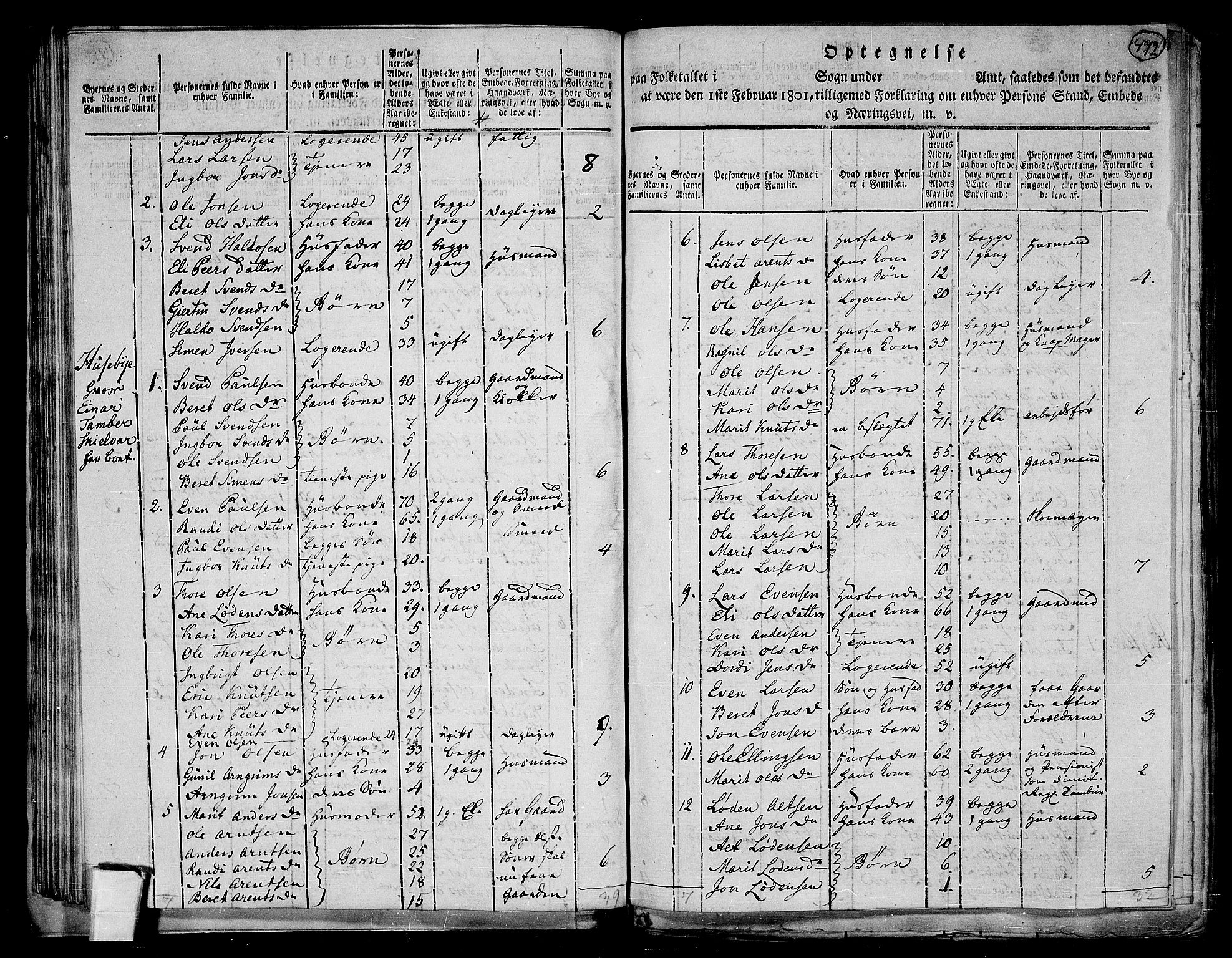 RA, 1801 census for 1638P Orkdal, 1801, p. 471b-472a