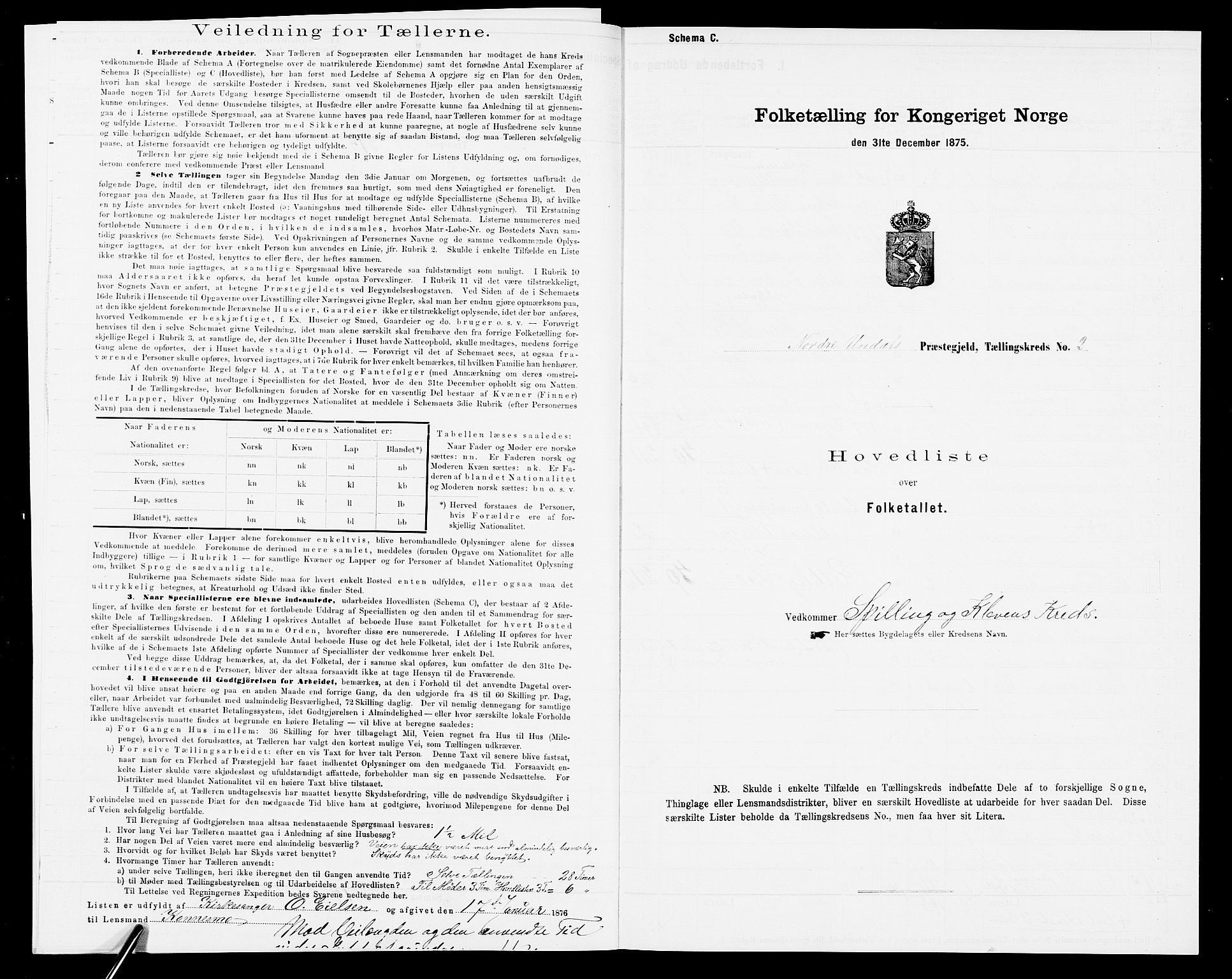 SAK, 1875 census for 1028P Nord-Audnedal, 1875, p. 24