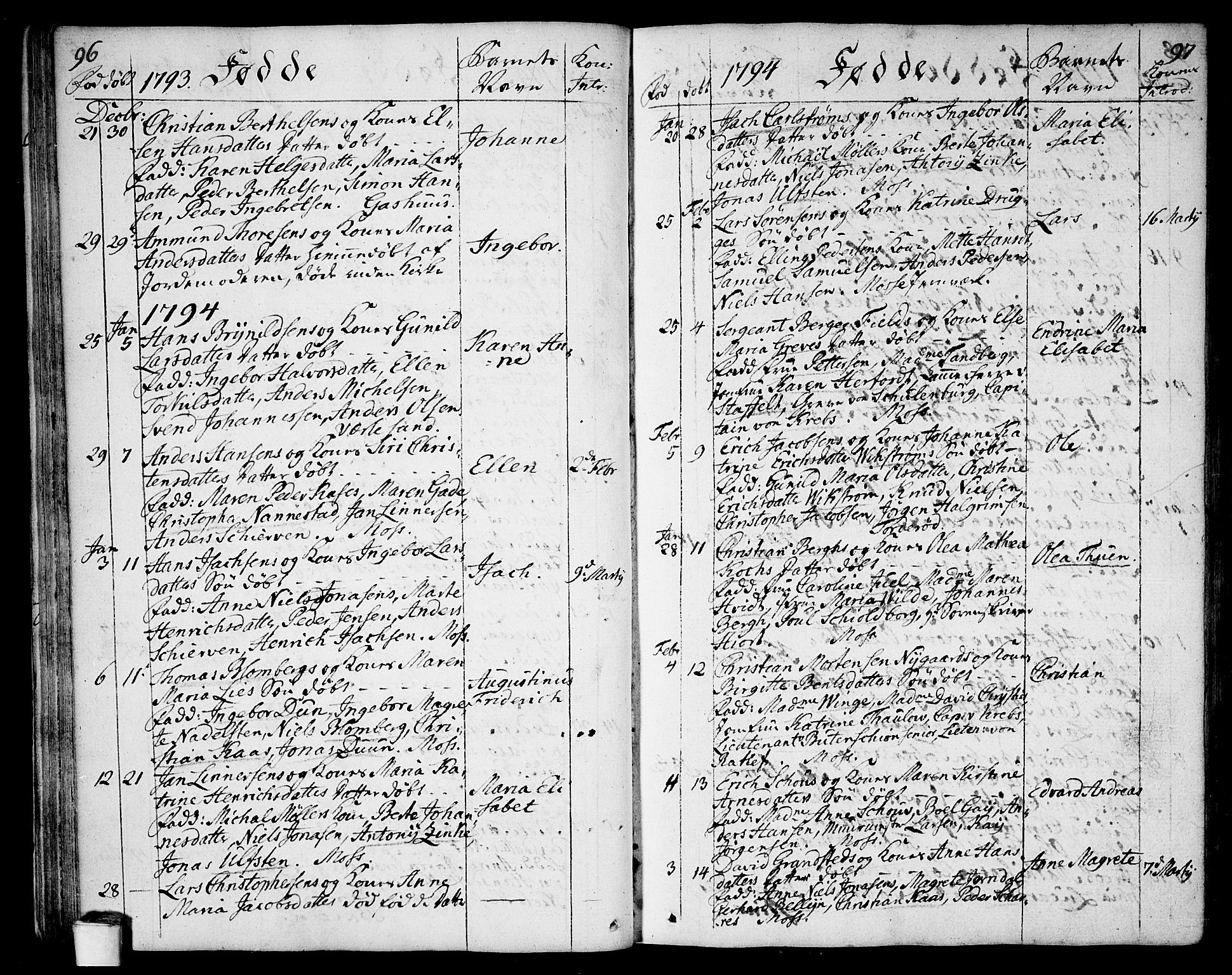 Moss prestekontor Kirkebøker, AV/SAO-A-2003/F/Fa/L0004: Parish register (official) no. I 4, 1784-1808, p. 96-97