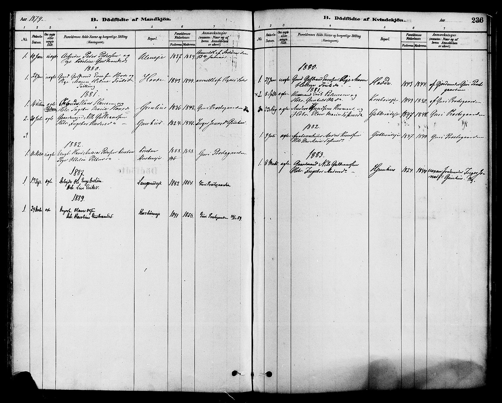 Modum kirkebøker, SAKO/A-234/F/Fa/L0015: Parish register (official) no. 15 /2, 1877-1889, p. 236