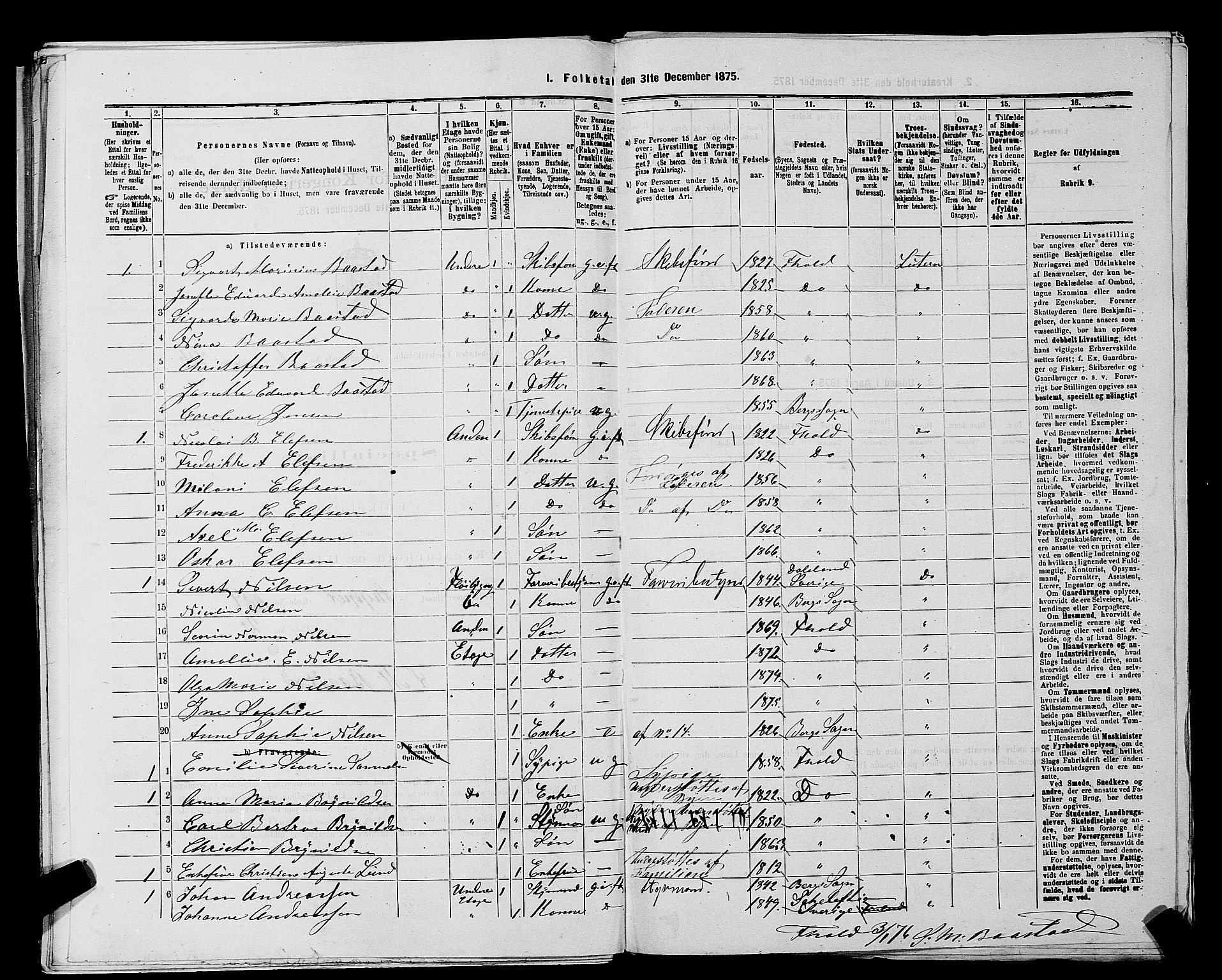 RA, 1875 census for 0101P Fredrikshald, 1875, p. 174