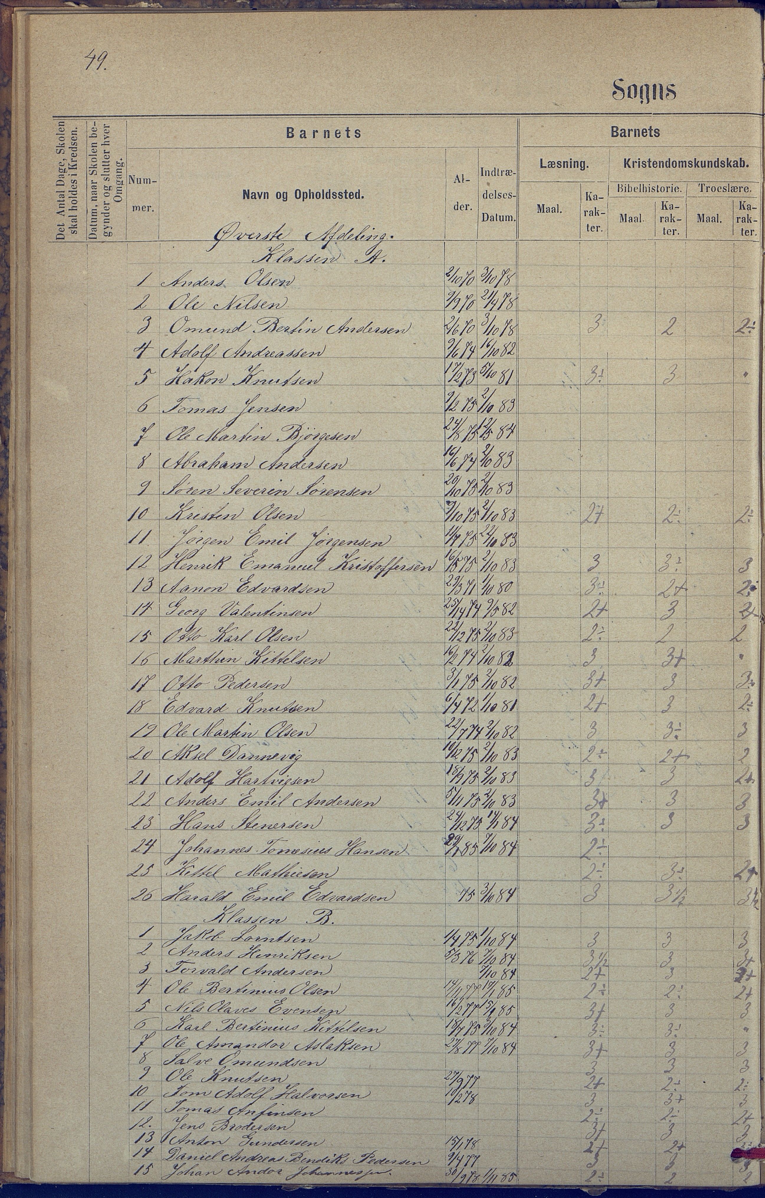 Hisøy kommune frem til 1991, AAKS/KA0922-PK/31/L0005: Skoleprotokoll, 1877-1892, p. 49