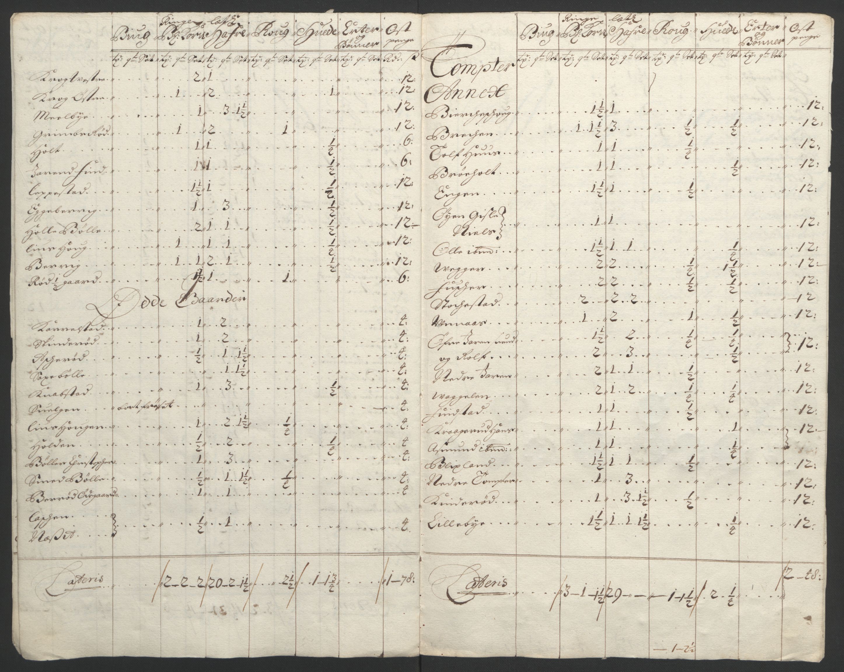 Rentekammeret inntil 1814, Reviderte regnskaper, Fogderegnskap, AV/RA-EA-4092/R04/L0122: Fogderegnskap Moss, Onsøy, Tune, Veme og Åbygge, 1695, p. 276