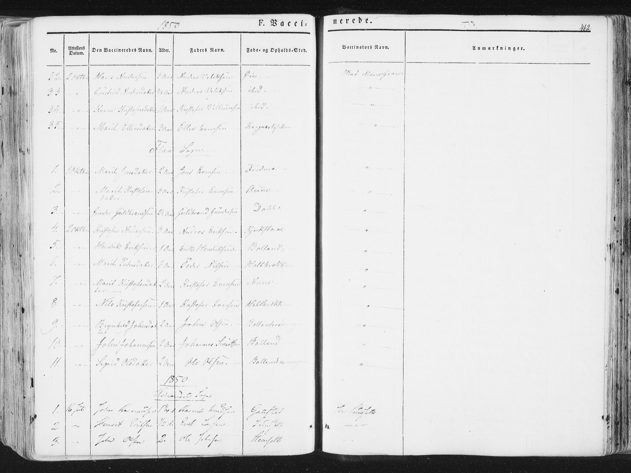 Ministerialprotokoller, klokkerbøker og fødselsregistre - Sør-Trøndelag, AV/SAT-A-1456/691/L1074: Parish register (official) no. 691A06, 1842-1852, p. 462