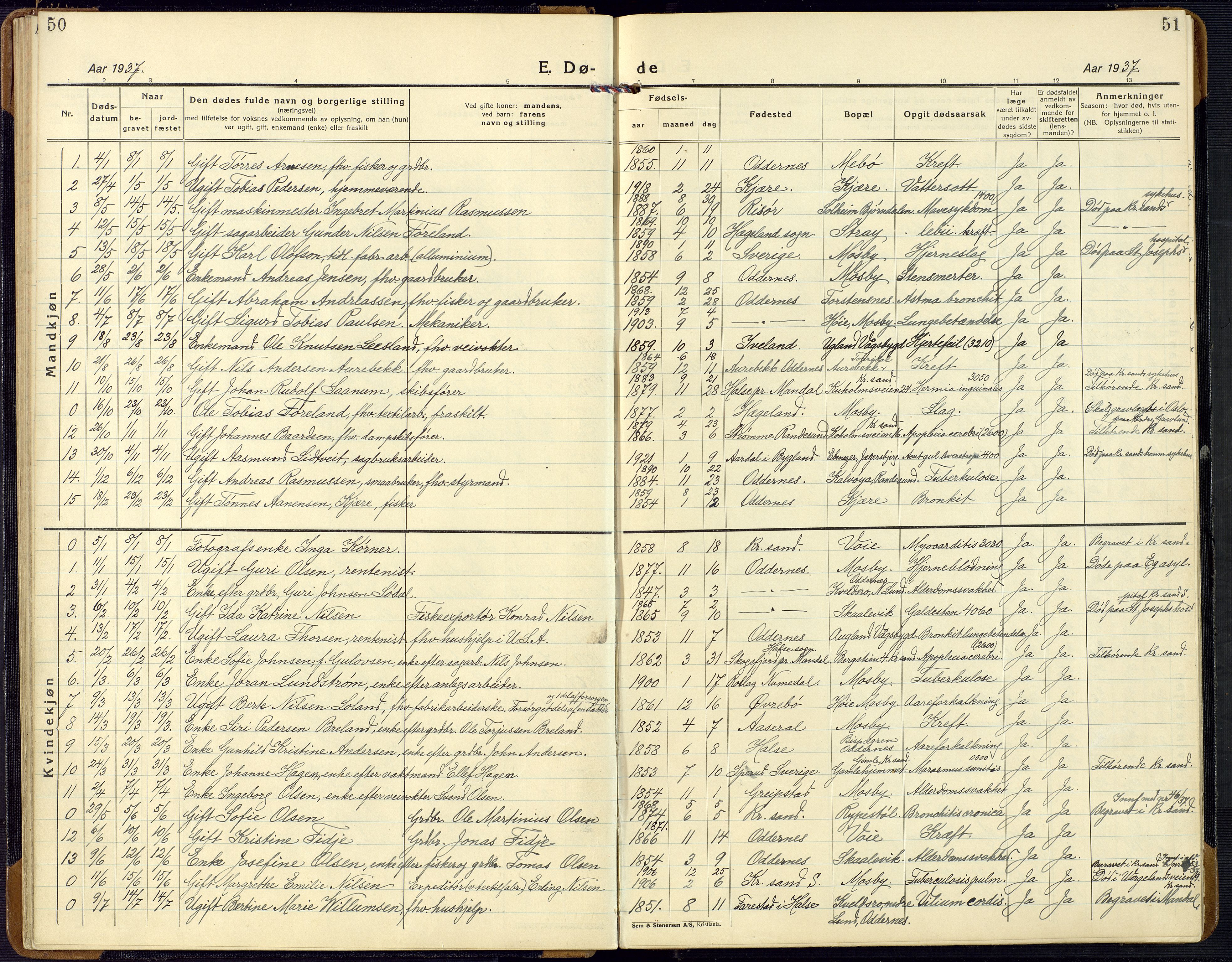 Oddernes sokneprestkontor, SAK/1111-0033/F/Fb/Fba/L0011: Parish register (copy) no. B 11, 1923-1969, p. 50-51