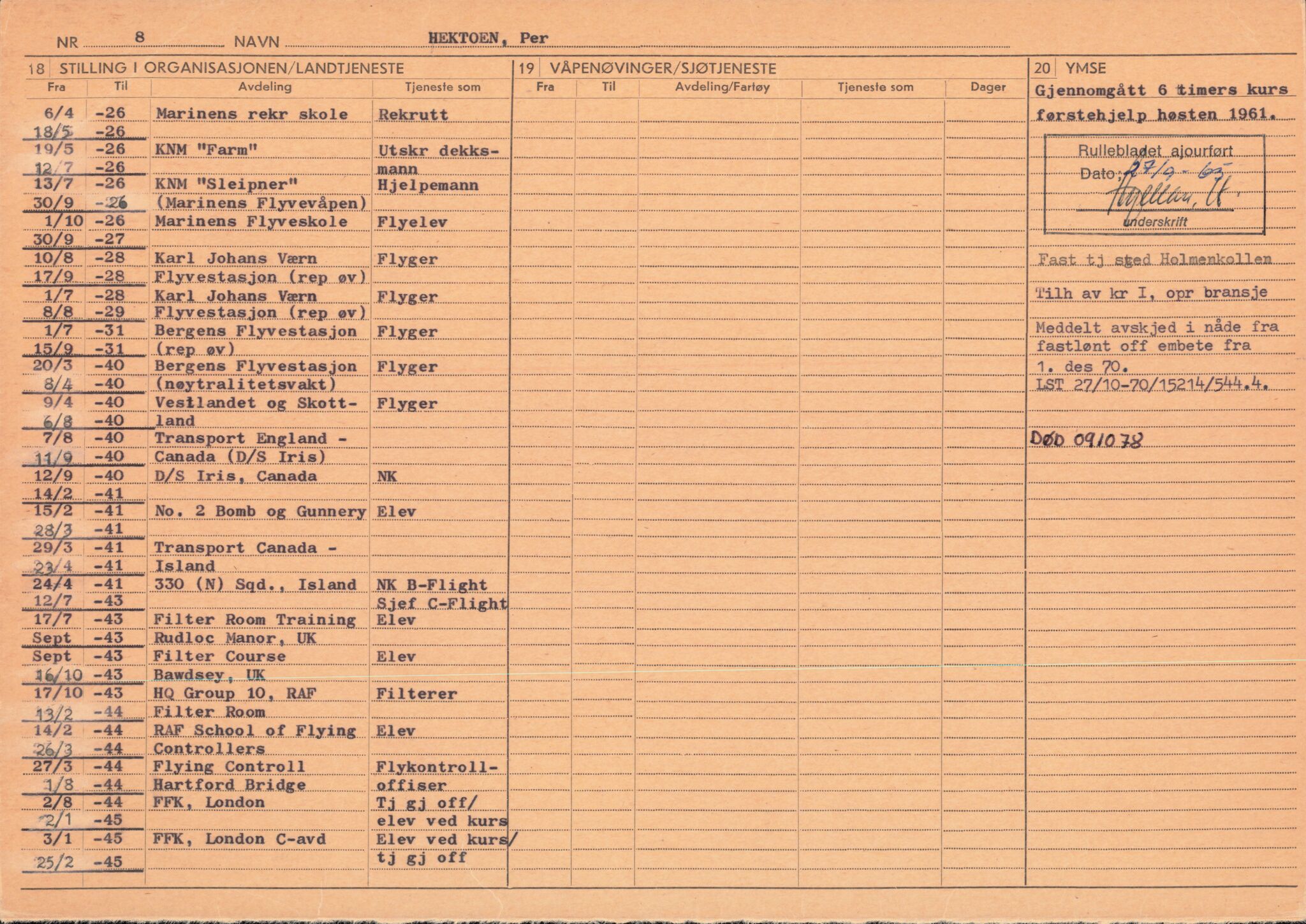 Forsvaret, Forsvarets overkommando/Luftforsvarsstaben, AV/RA-RAFA-4079/P/Pa/L0013: Personellmapper, 1905, p. 155