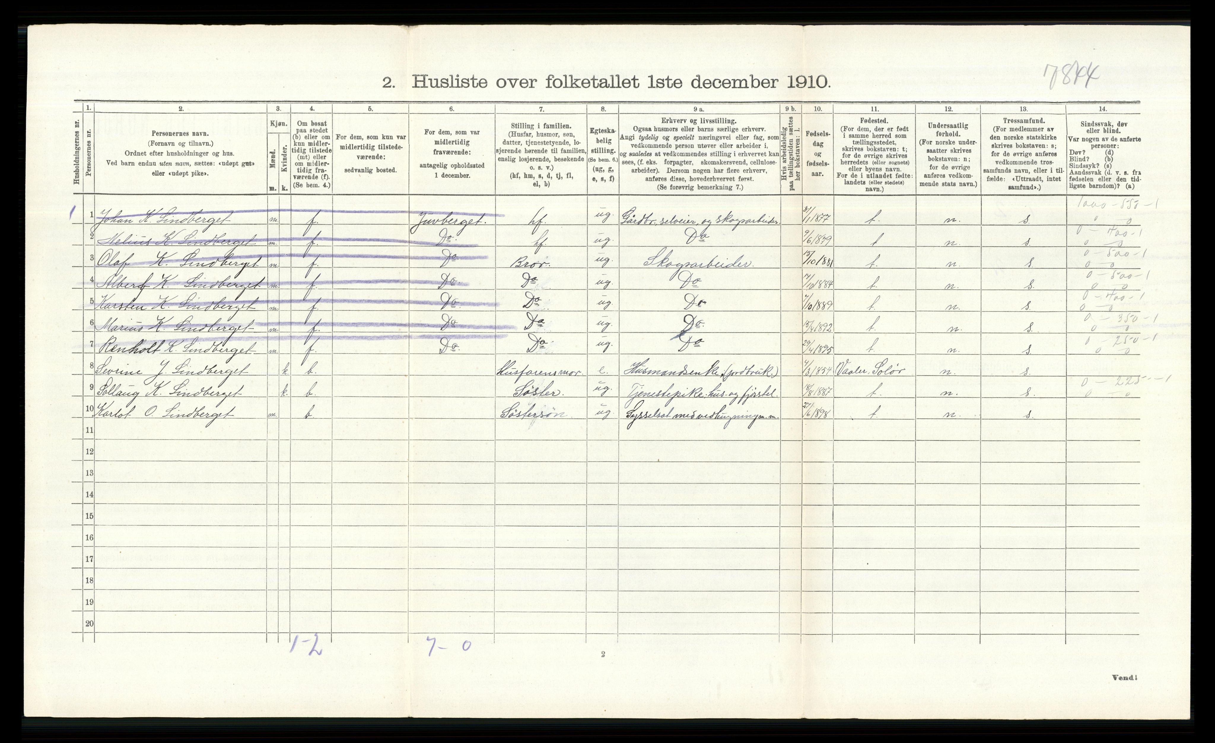 RA, 1910 census for Åsnes, 1910, p. 261