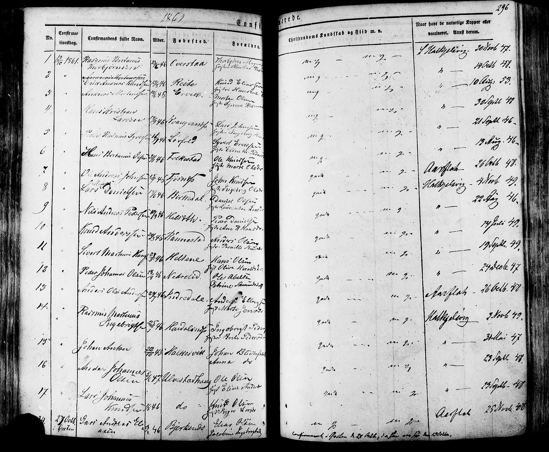 Ministerialprotokoller, klokkerbøker og fødselsregistre - Møre og Romsdal, SAT/A-1454/511/L0140: Parish register (official) no. 511A07, 1851-1878, p. 296