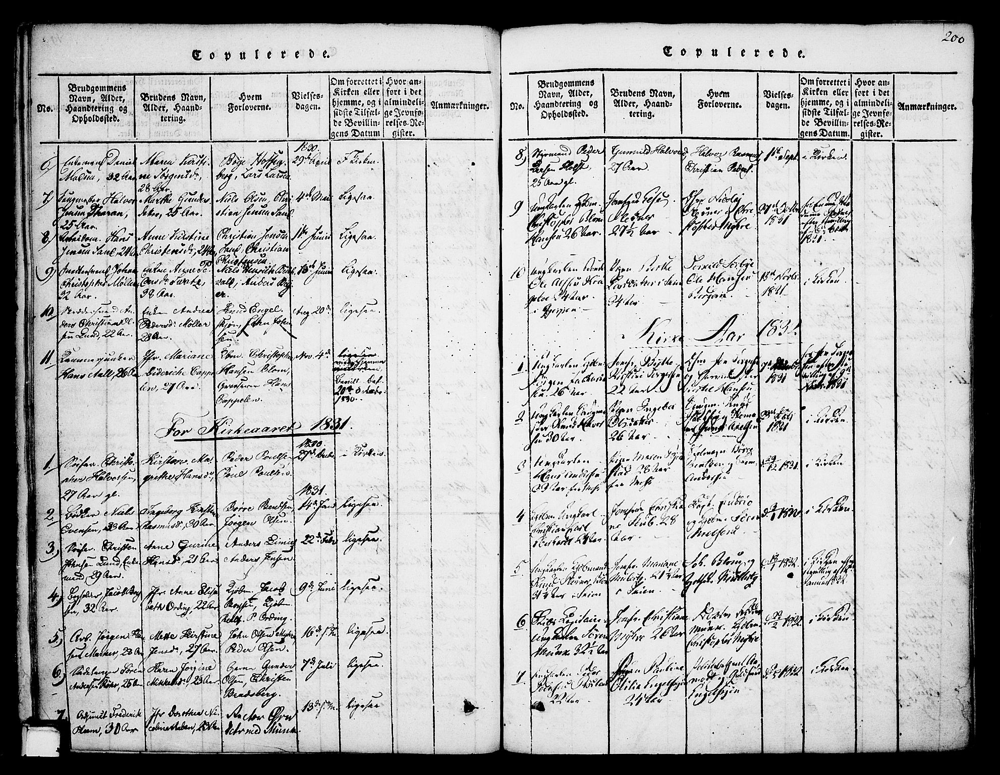 Skien kirkebøker, SAKO/A-302/F/Fa/L0005: Parish register (official) no. 5, 1814-1843, p. 200