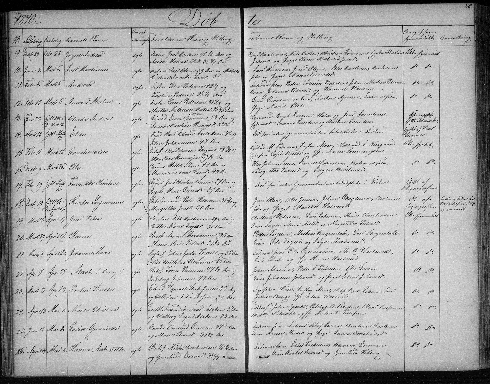Risør sokneprestkontor, SAK/1111-0035/F/Fb/L0006: Parish register (copy) no. B 6, 1850-1884, p. 80