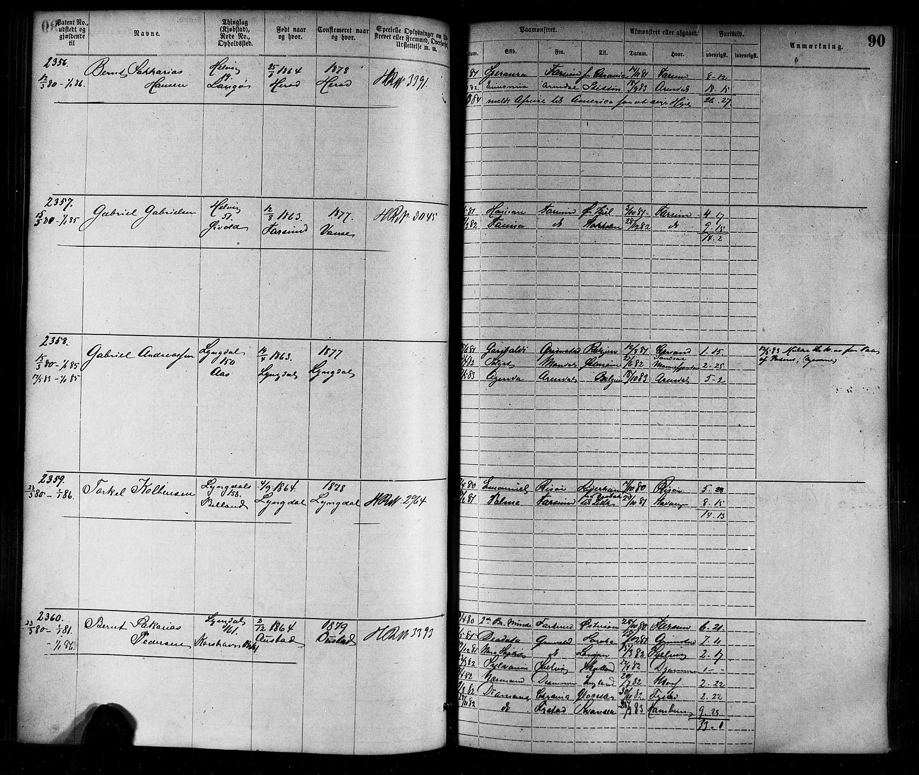 Farsund mønstringskrets, SAK/2031-0017/F/Fa/L0006: Annotasjonsrulle nr 1911-3805 med register, Z-3, 1877-1894, p. 117