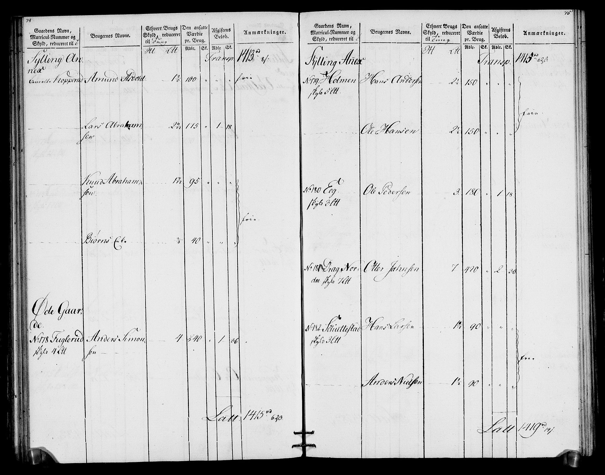 Rentekammeret inntil 1814, Realistisk ordnet avdeling, RA/EA-4070/N/Ne/Nea/L0066: Buskerud fogderi. Oppebørselsregister for Lier, Røyken og Hurum prestegjeld, 1803-1804, p. 41