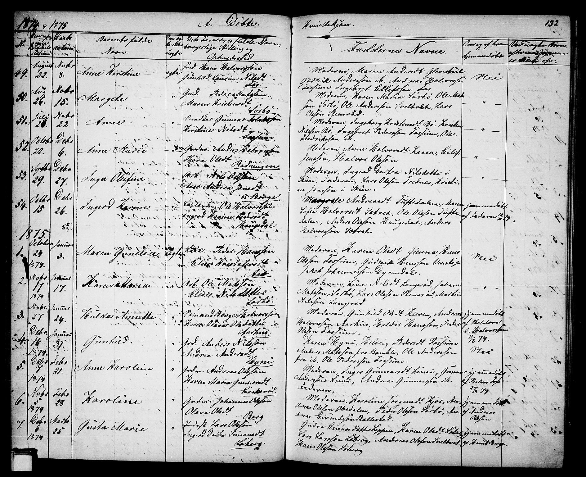 Gjerpen kirkebøker, SAKO/A-265/G/Ga/L0001: Parish register (copy) no. I 1, 1864-1882, p. 132