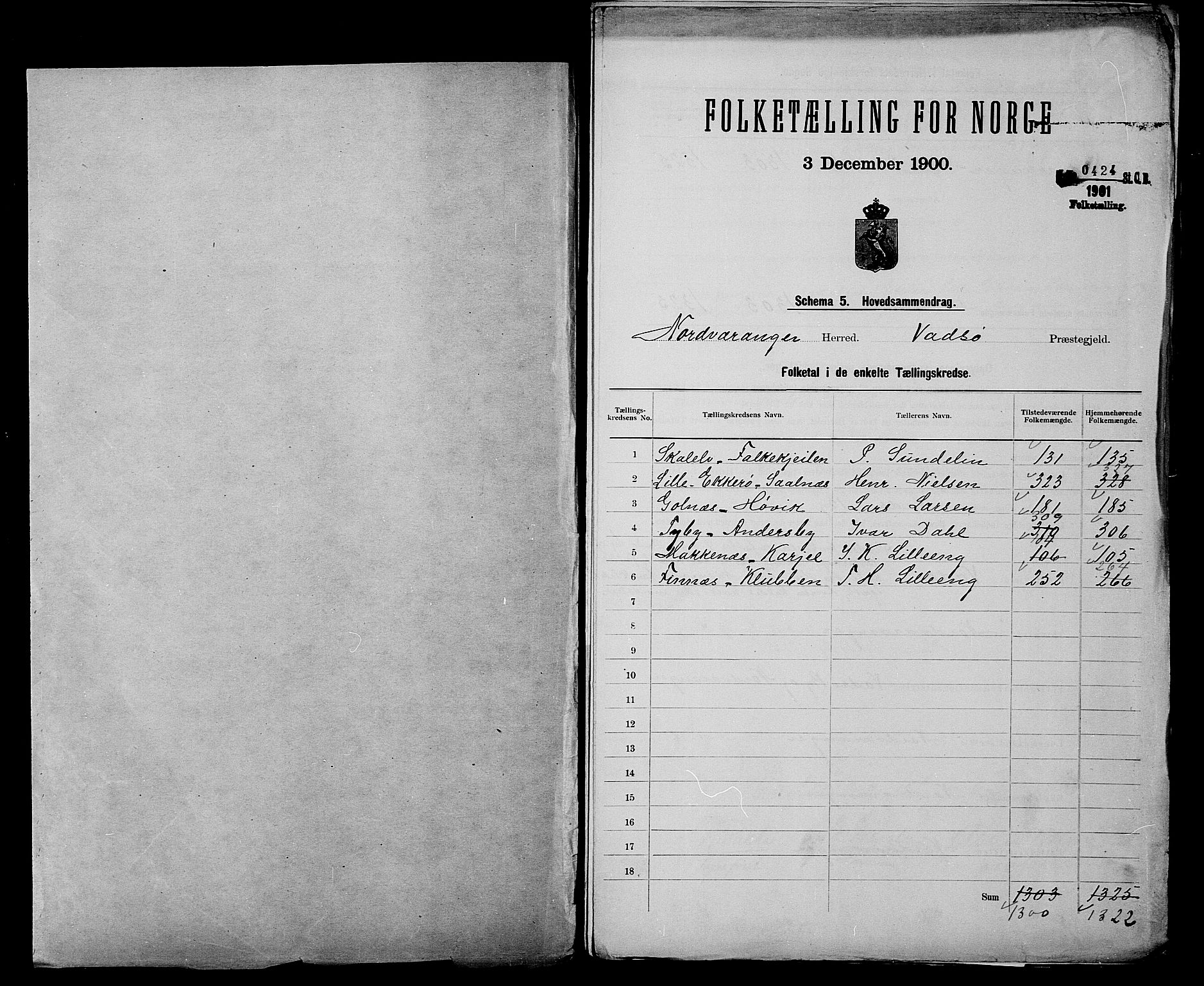 SATØ, 1900 census for Nord-Varanger, 1900, p. 2