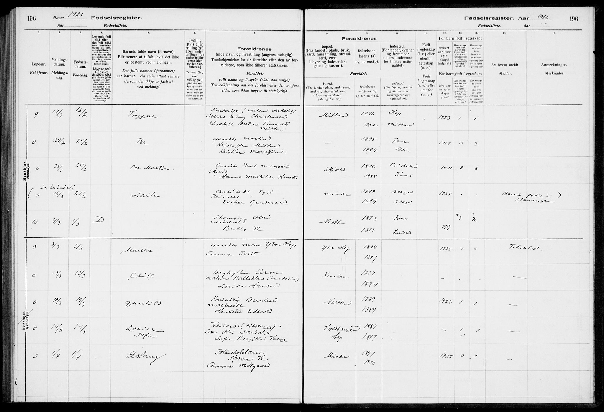 Birkeland Sokneprestembete, AV/SAB-A-74601/I/Id/L00A1: Birth register no. A 1, 1916-1926, p. 196