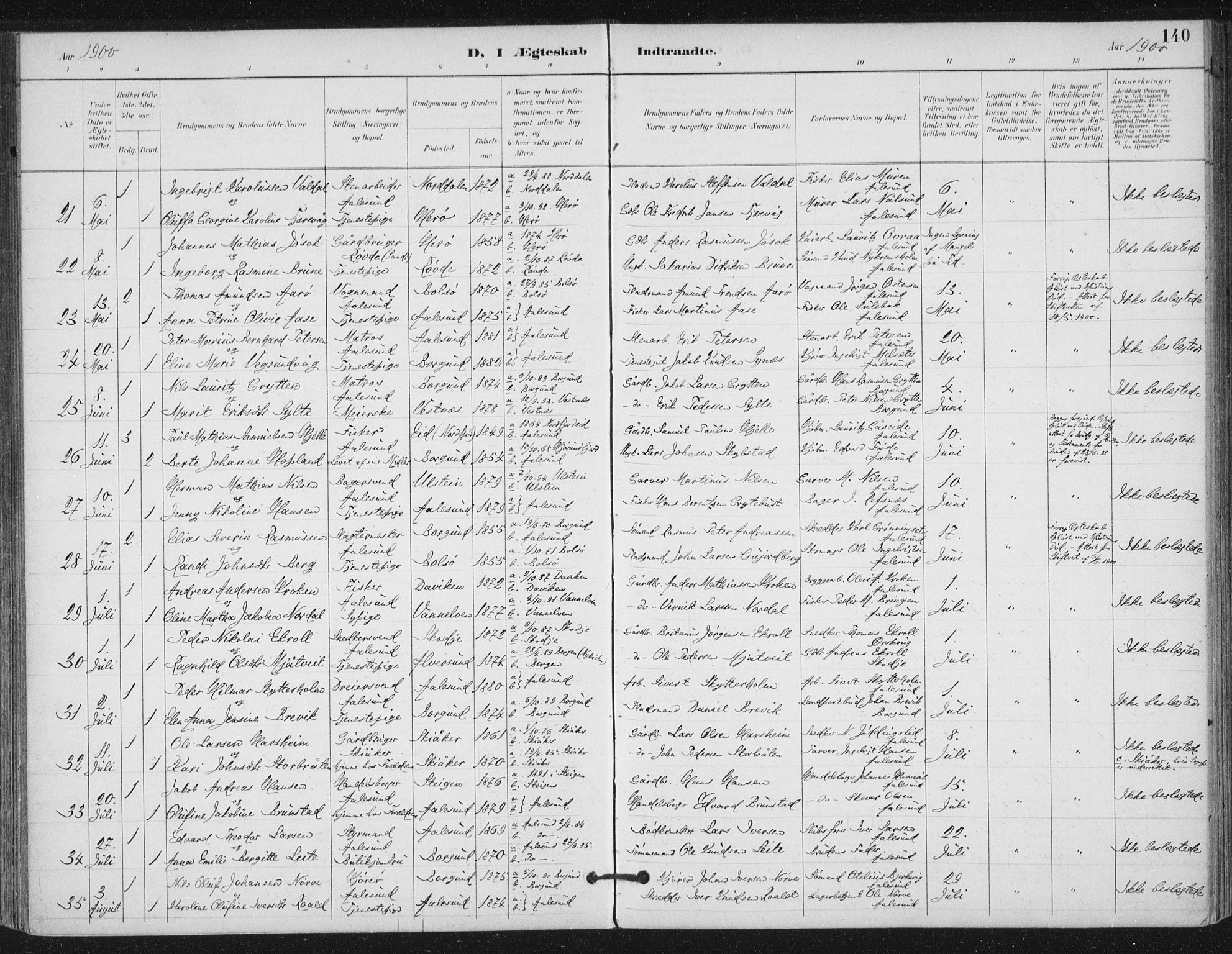 Ministerialprotokoller, klokkerbøker og fødselsregistre - Møre og Romsdal, AV/SAT-A-1454/529/L0457: Parish register (official) no. 529A07, 1894-1903, p. 140