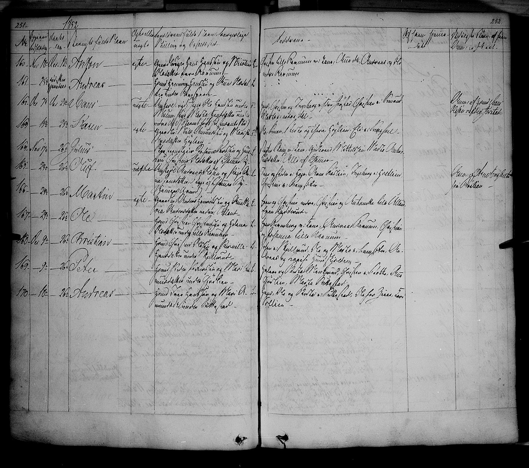 Fåberg prestekontor, AV/SAH-PREST-086/H/Ha/Haa/L0005: Parish register (official) no. 5, 1836-1854, p. 251-252