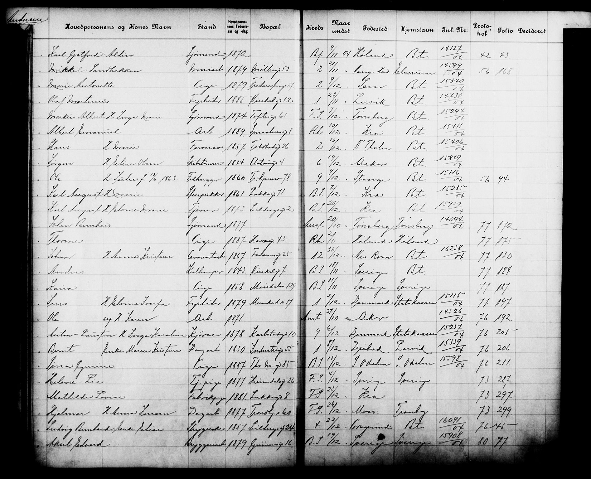 Fattigvesenet, OBA/A-20045/Fb/L0023: Hjemstavnsregister, 1904, p. 18