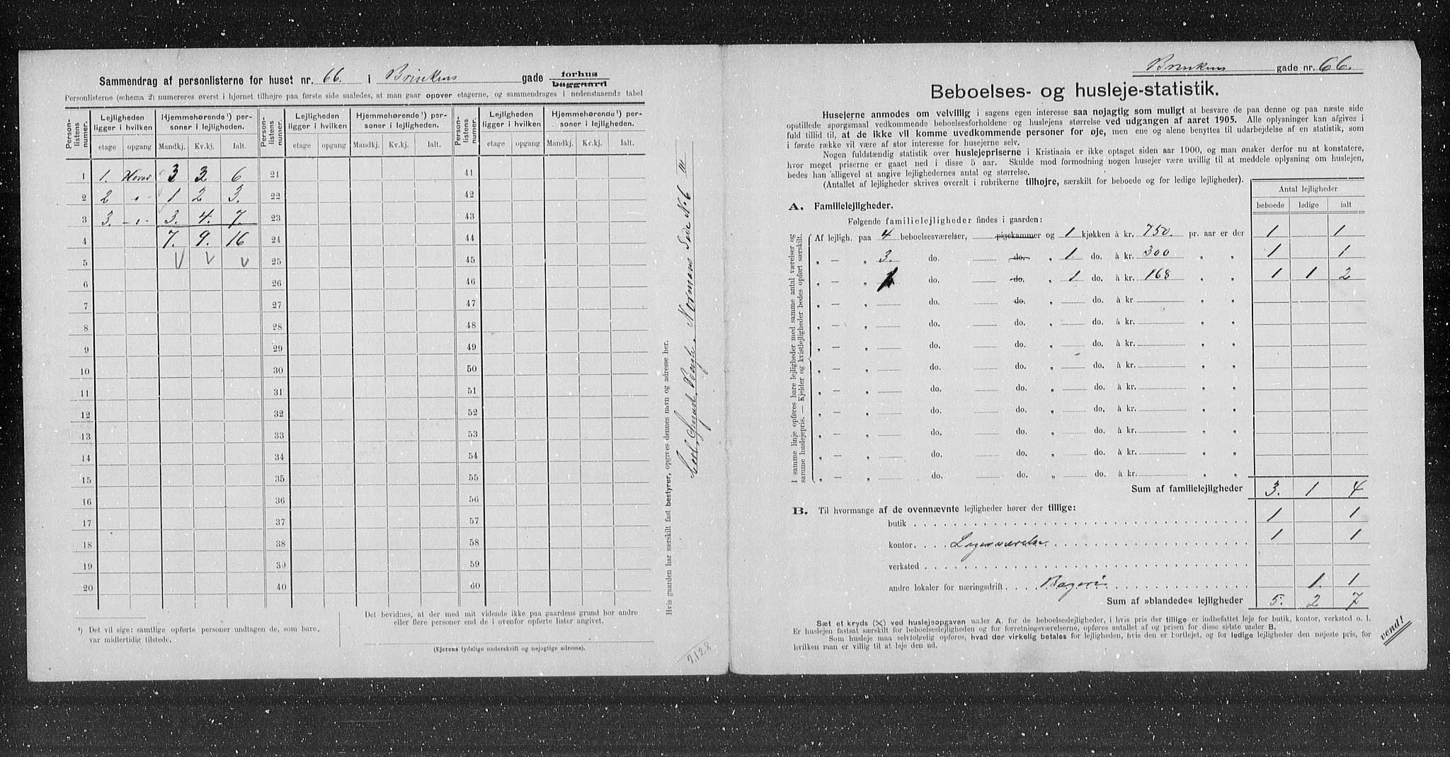 OBA, Municipal Census 1905 for Kristiania, 1905, p. 4585