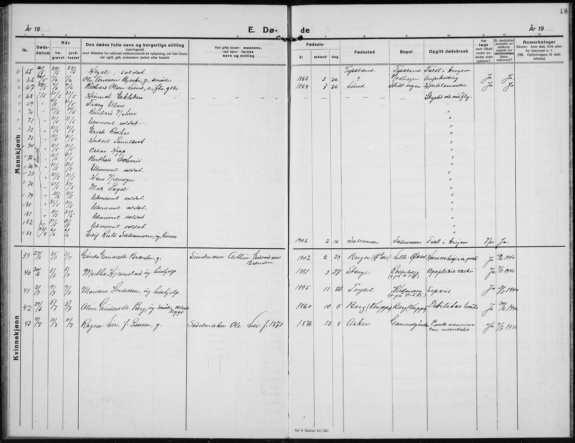 Elverum prestekontor, AV/SAH-PREST-044/H/Ha/Hab/L0017: Parish register (copy) no. 17, 1932-1941, p. 48