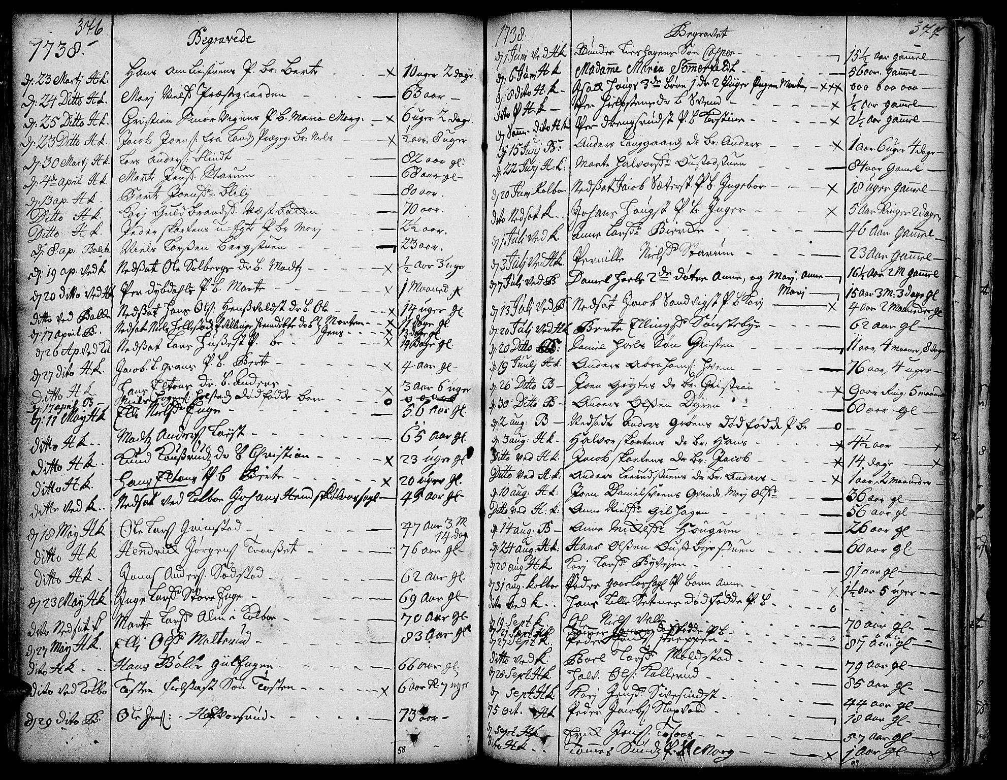 Toten prestekontor, SAH/PREST-102/H/Ha/Haa/L0003: Parish register (official) no. 3, 1734-1751, p. 376-377