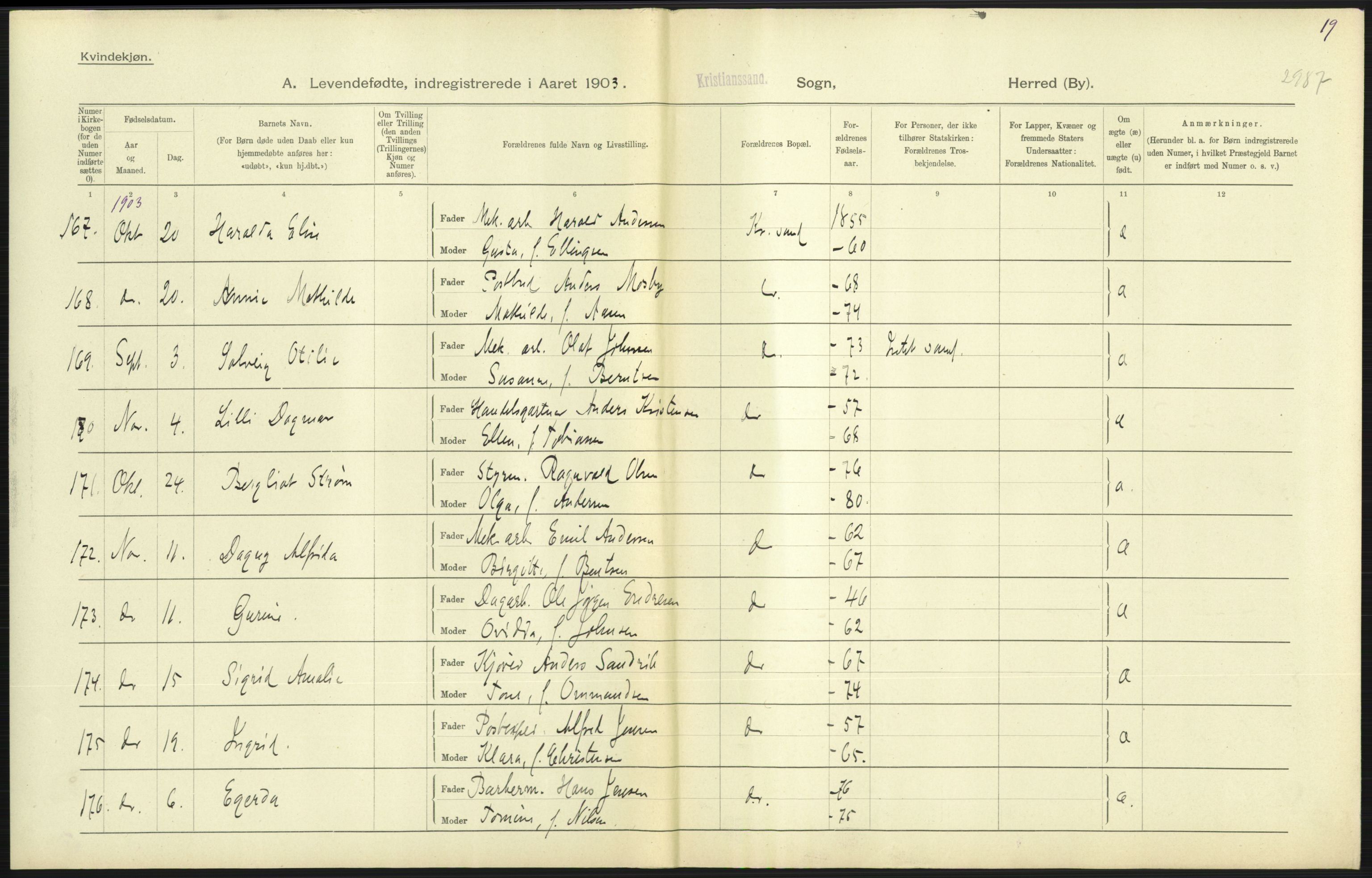 Statistisk sentralbyrå, Sosiodemografiske emner, Befolkning, AV/RA-S-2228/D/Df/Dfa/Dfaa/L0011: Lister og Mandal amt: Fødte, gifte, døde, 1903, p. 235