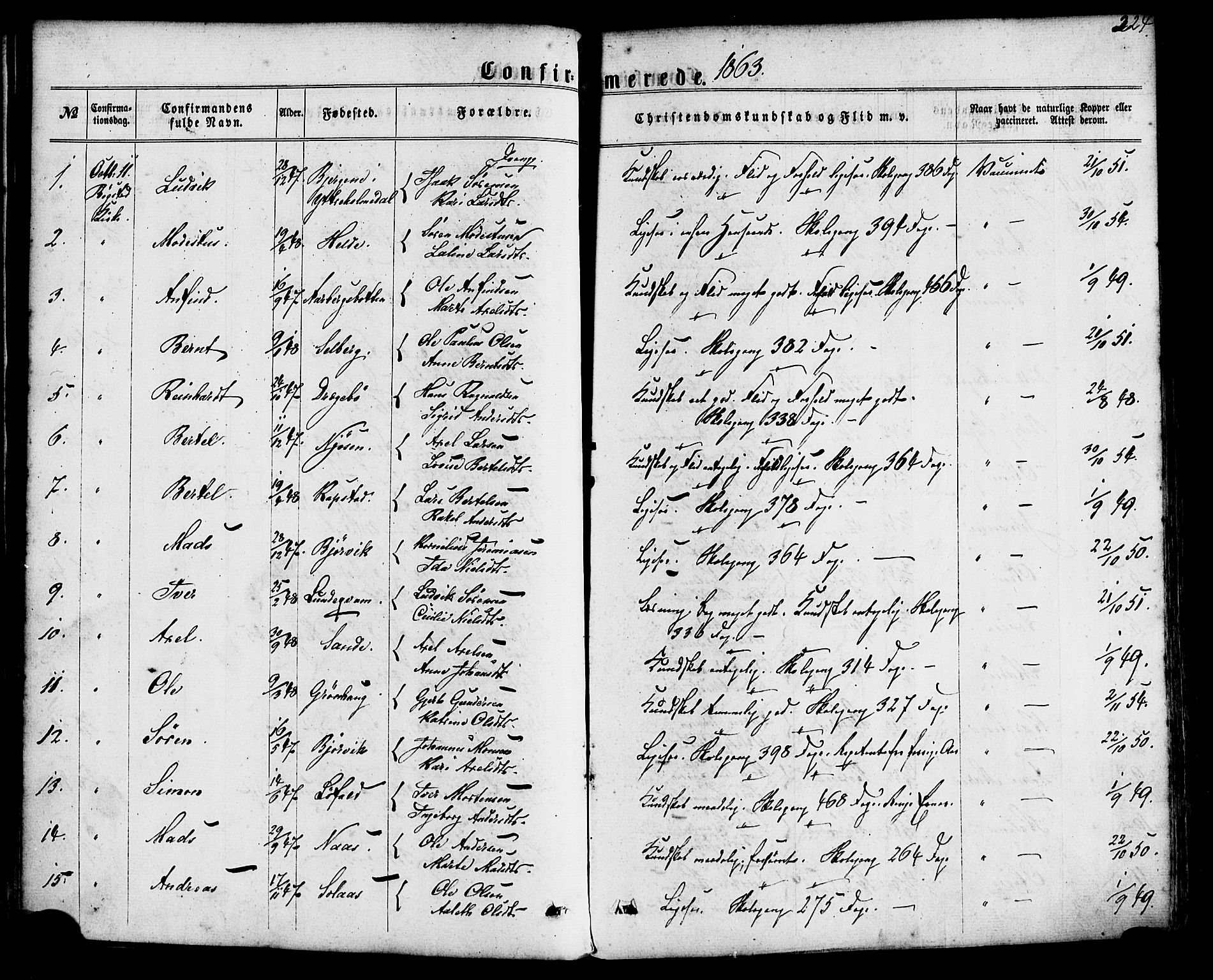 Gaular sokneprestembete, SAB/A-80001/H/Haa: Parish register (official) no. A 5, 1860-1881, p. 224