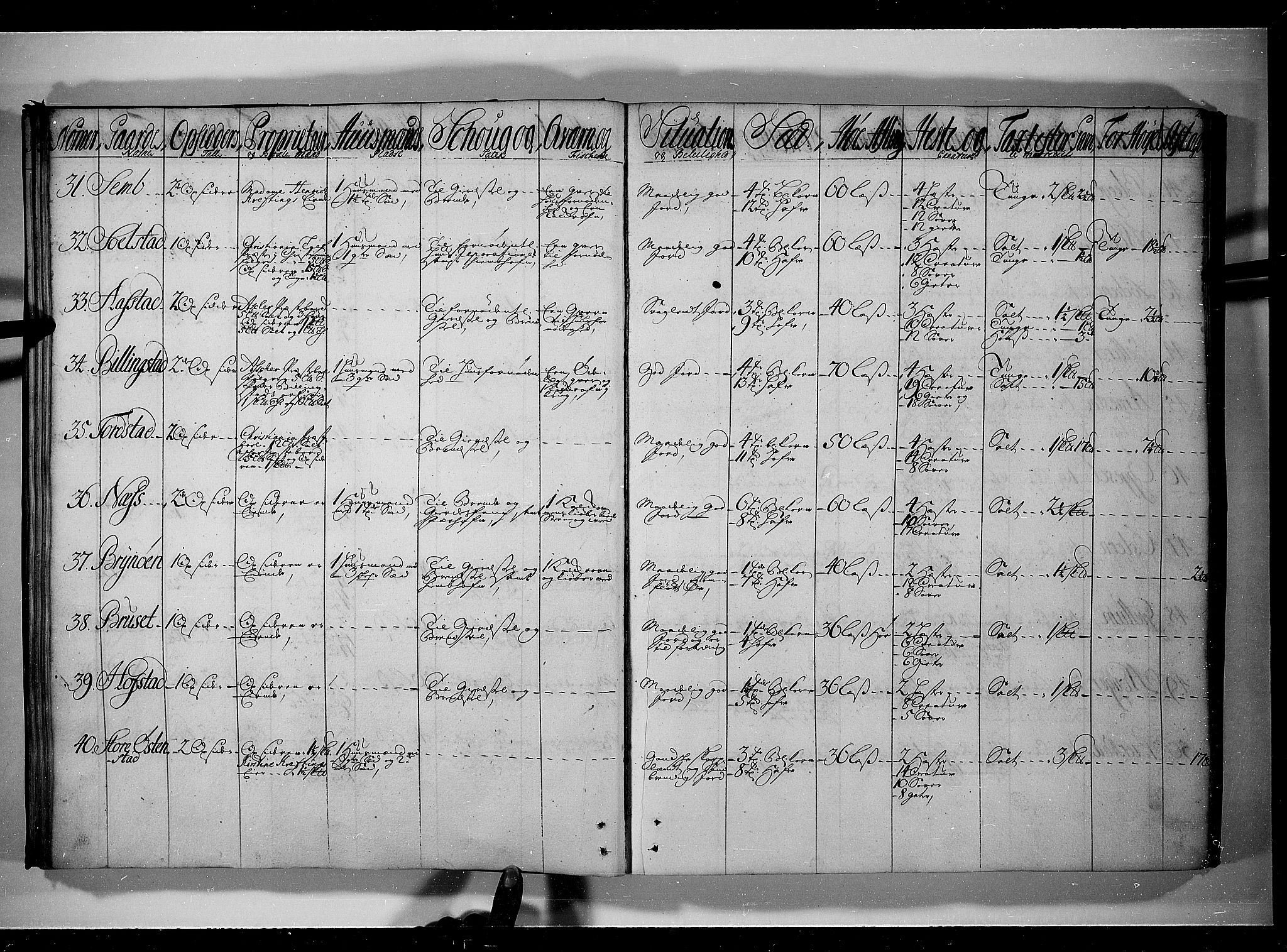 Rentekammeret inntil 1814, Realistisk ordnet avdeling, AV/RA-EA-4070/N/Nb/Nbf/L0089: Aker og Follo eksaminasjonsprotokoll, 1723, p. 26b-27a