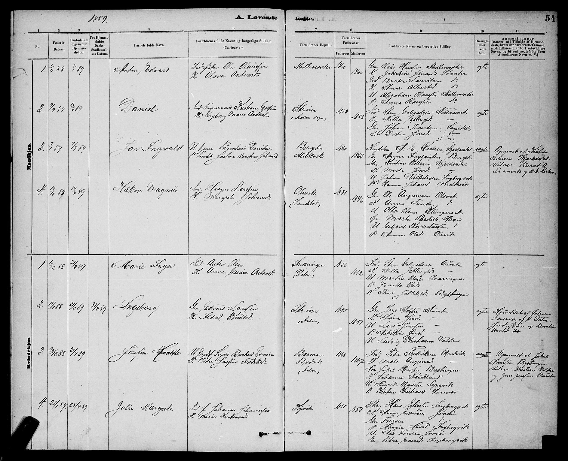 Ministerialprotokoller, klokkerbøker og fødselsregistre - Sør-Trøndelag, AV/SAT-A-1456/637/L0562: Parish register (copy) no. 637C03, 1883-1898, p. 54